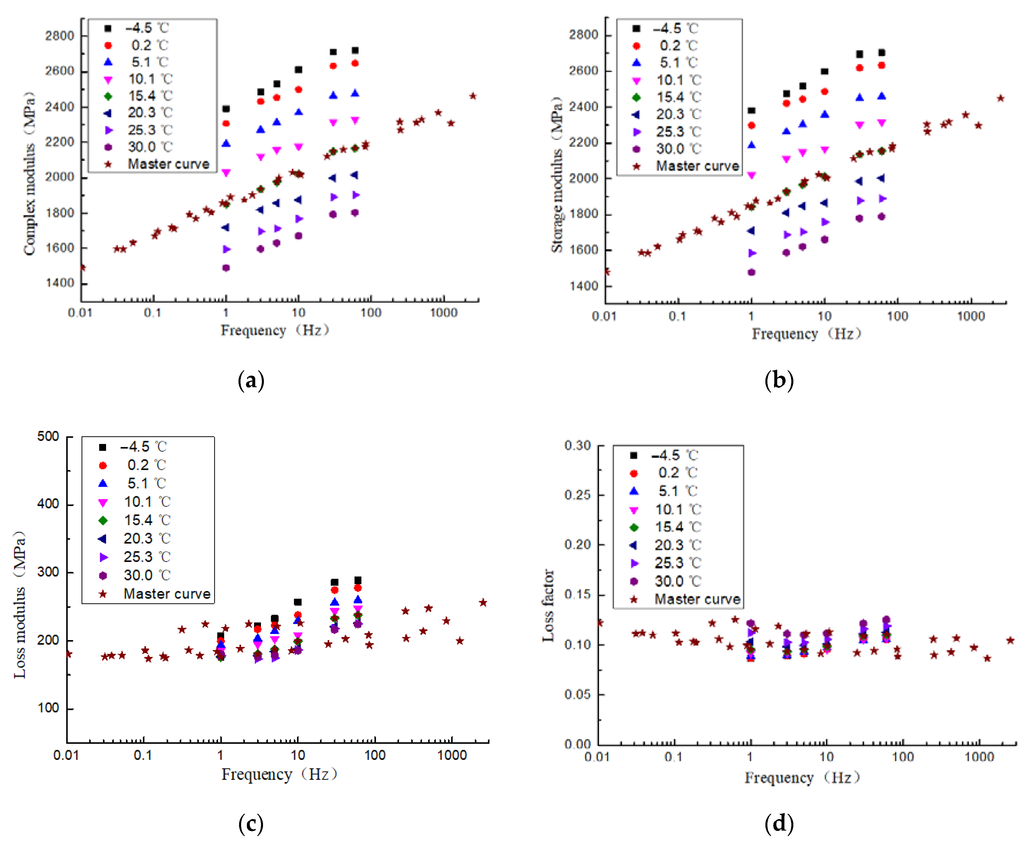 Symmetry 13 00017 g007 Symmetry 13 00017 g007