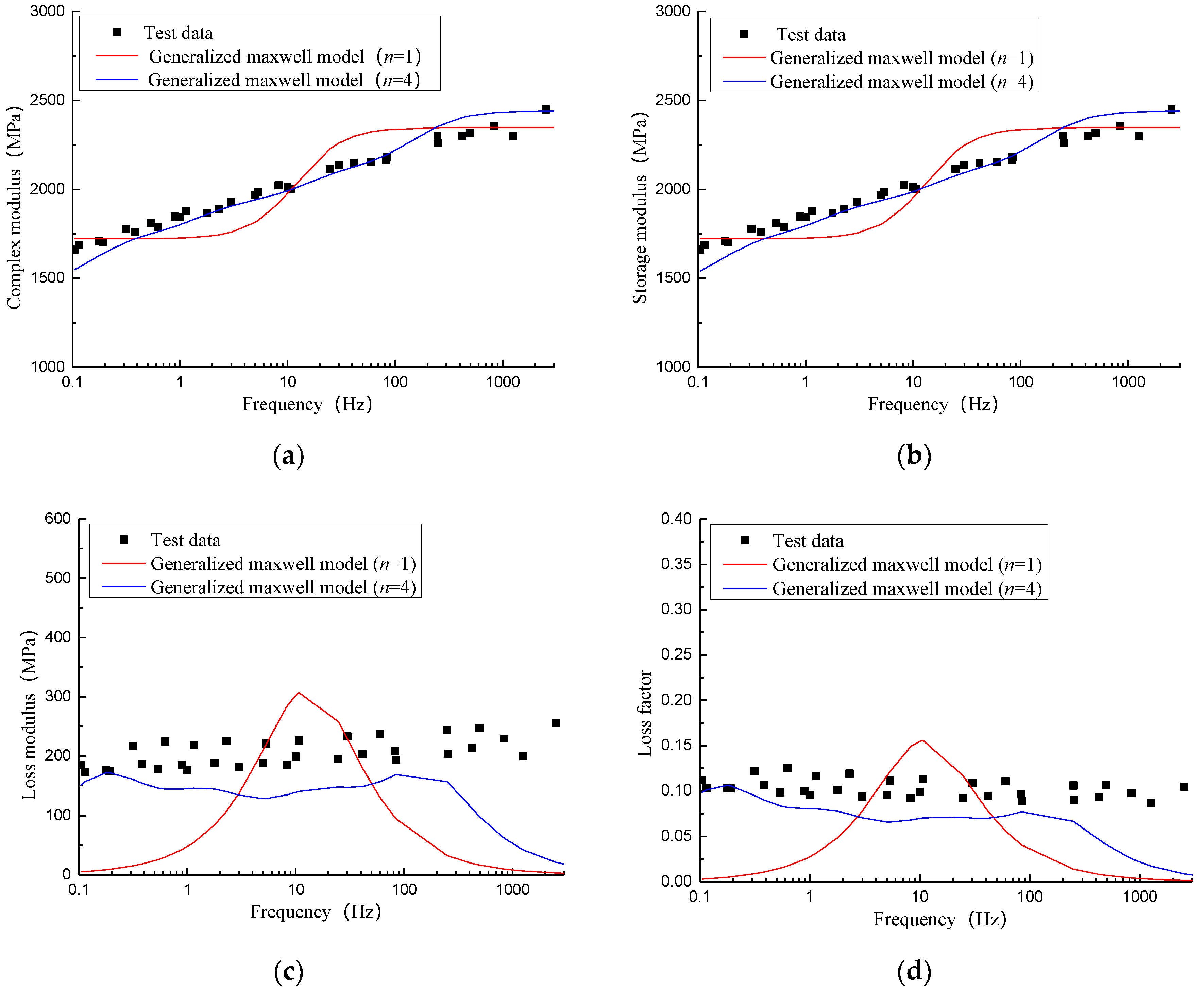 Symmetry 13 00017 g009 Symmetry 13 00017 g009