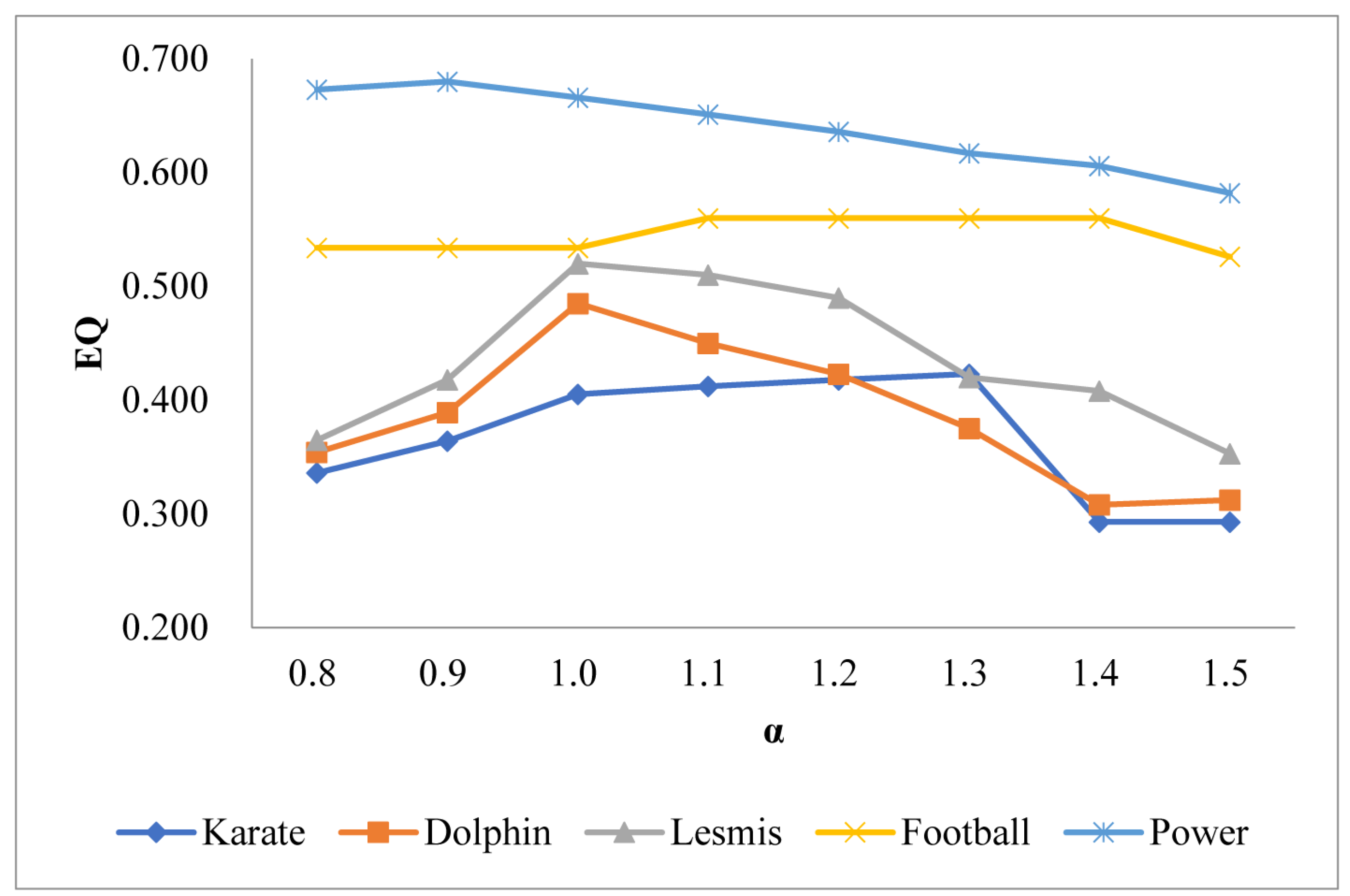 Symmetry 13 00018 g002