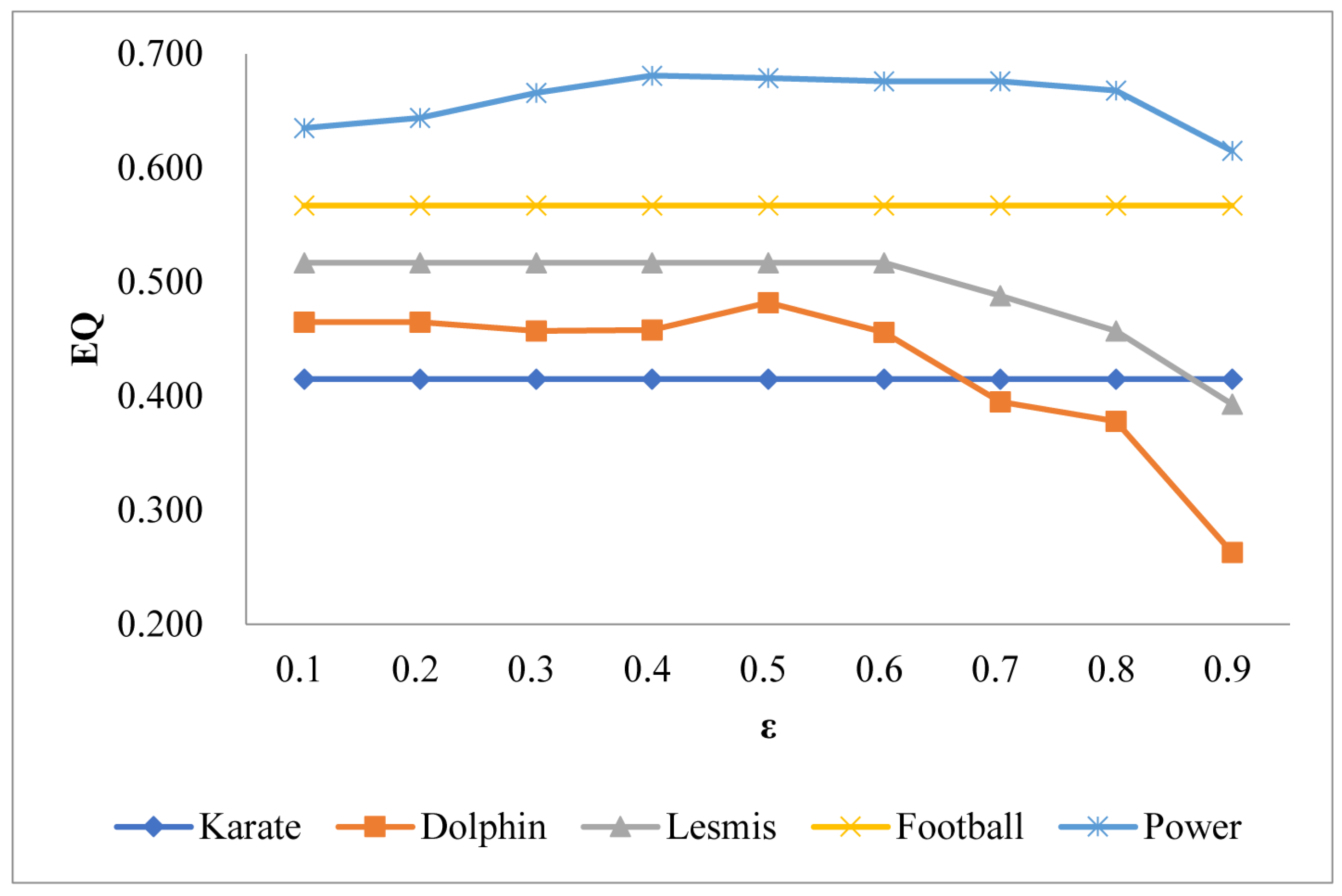 Symmetry 13 00018 g003