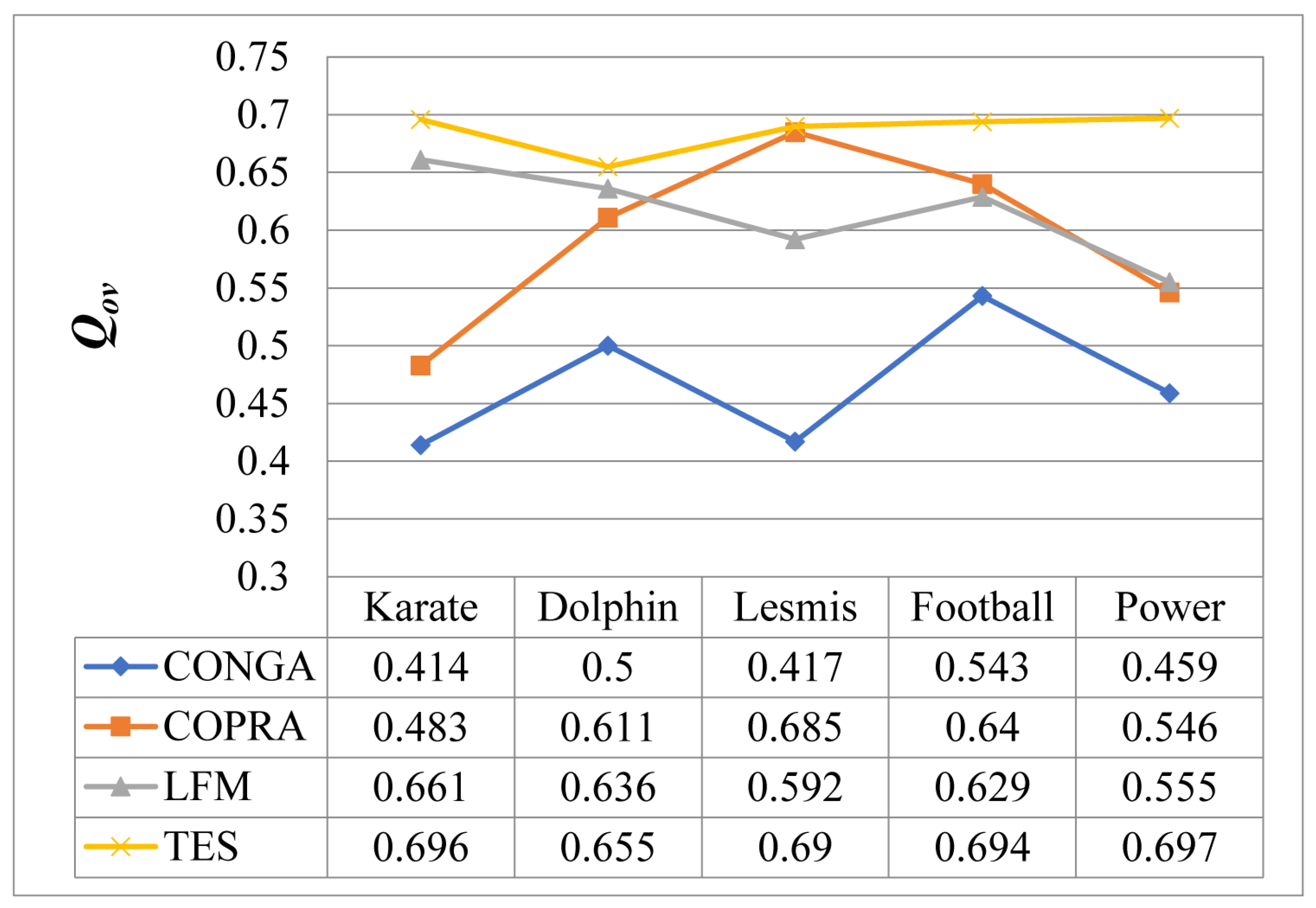 Symmetry 13 00018 g005