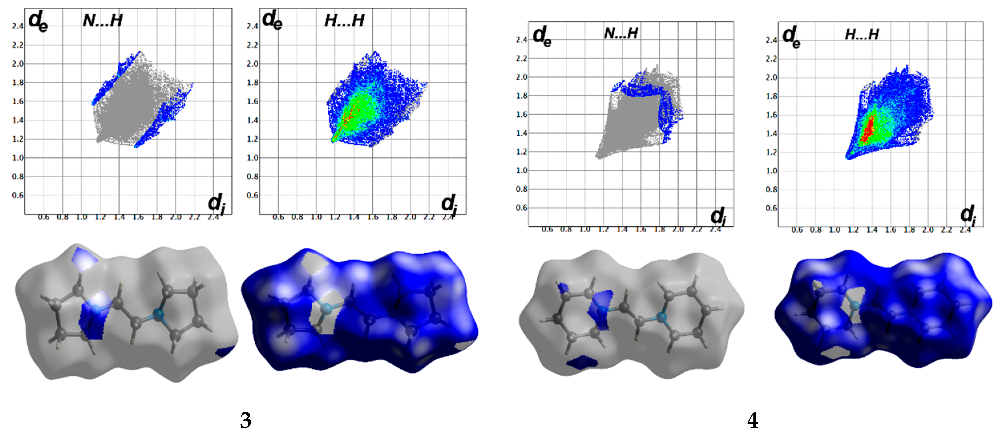 Symmetry 13 00020 g008 Symmetry 13 00020 g008