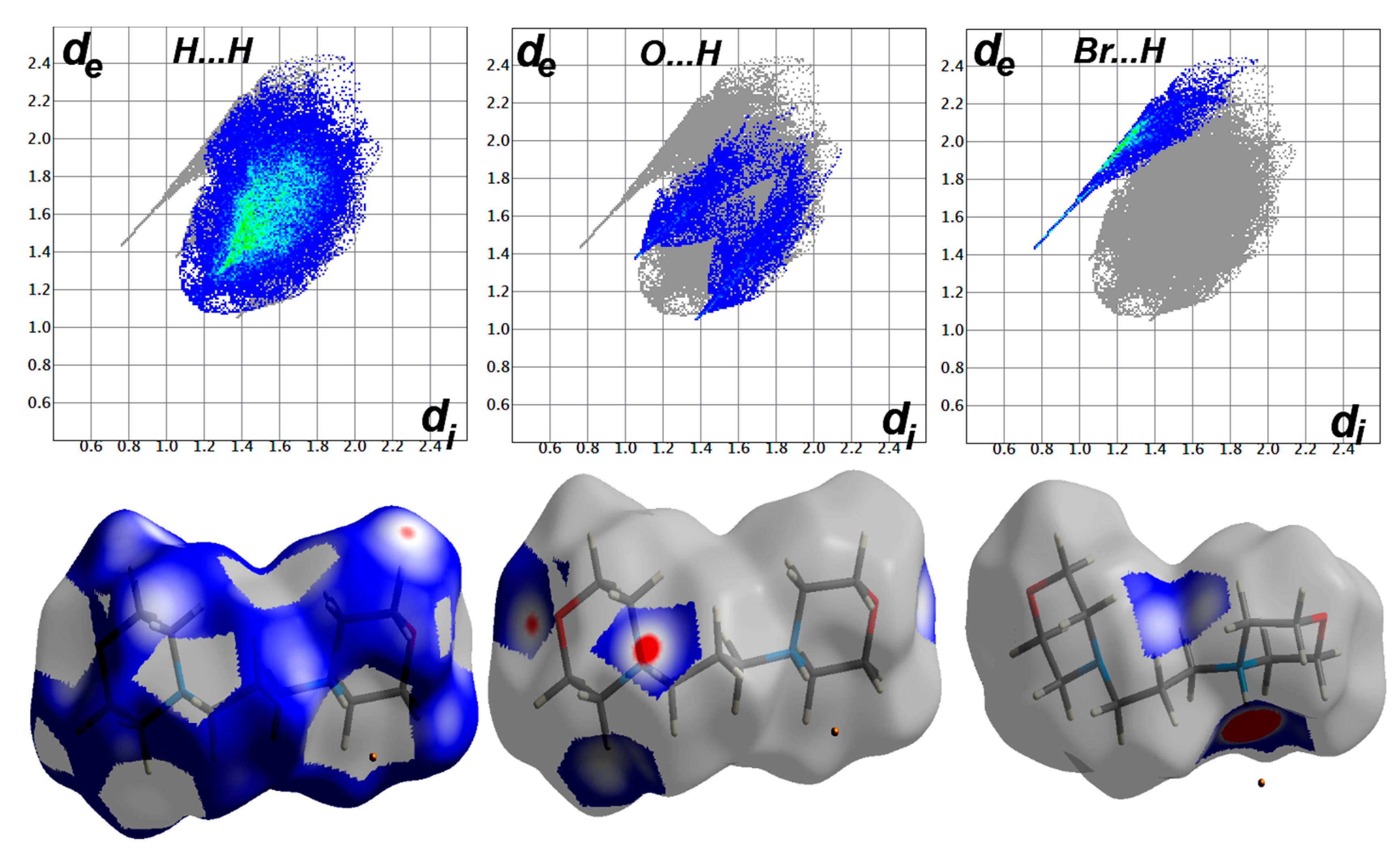 Symmetry 13 00020 g010 Symmetry 13 00020 g010