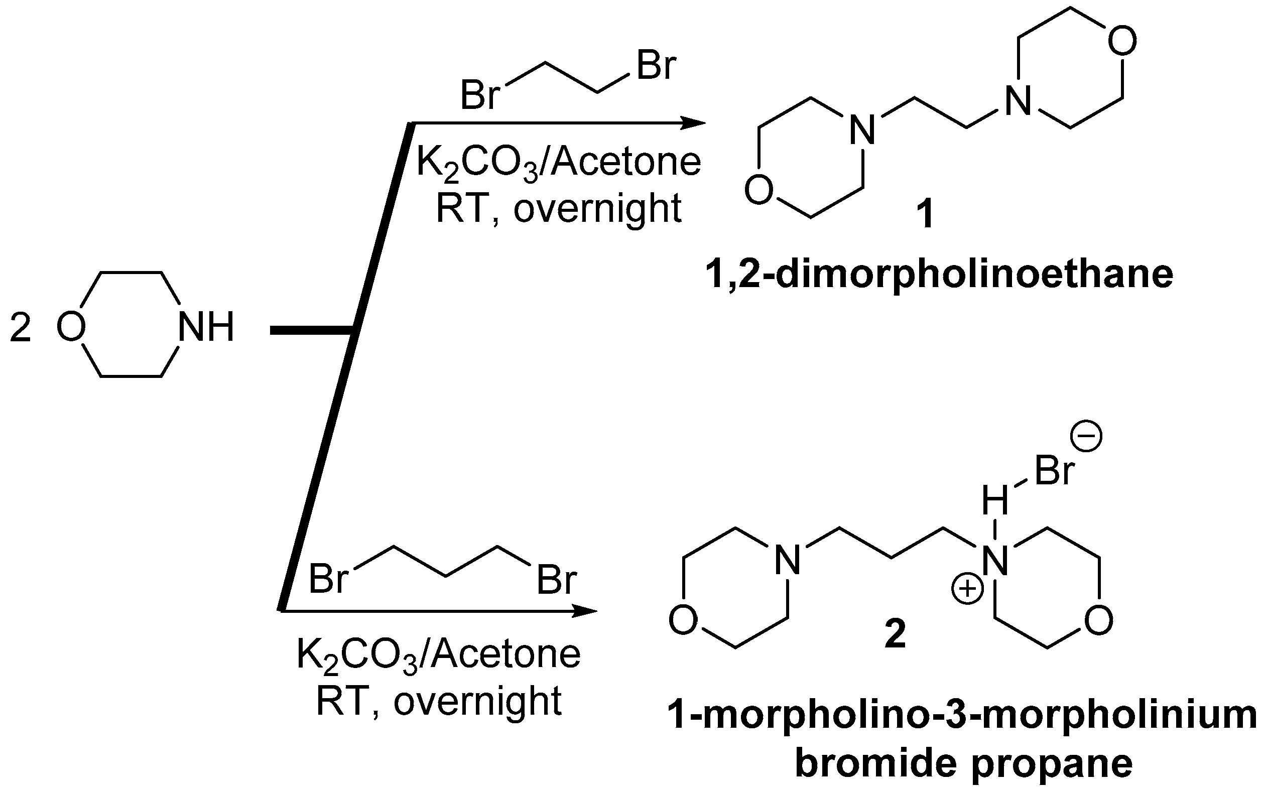 Symmetry 13 00020 sch001 Symmetry 13 00020 sch001