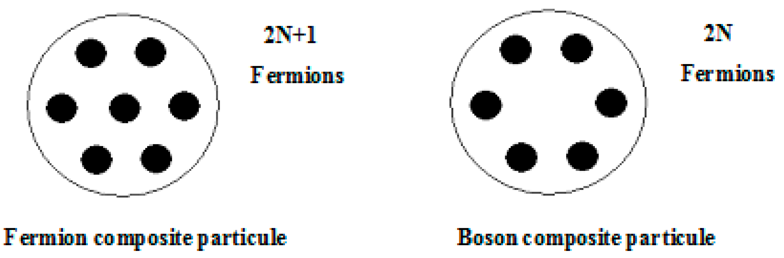Symmetry 13 00021 g001