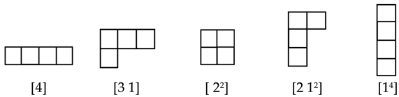Symmetry 13 00021 i004 Symmetry 13 00021 i004