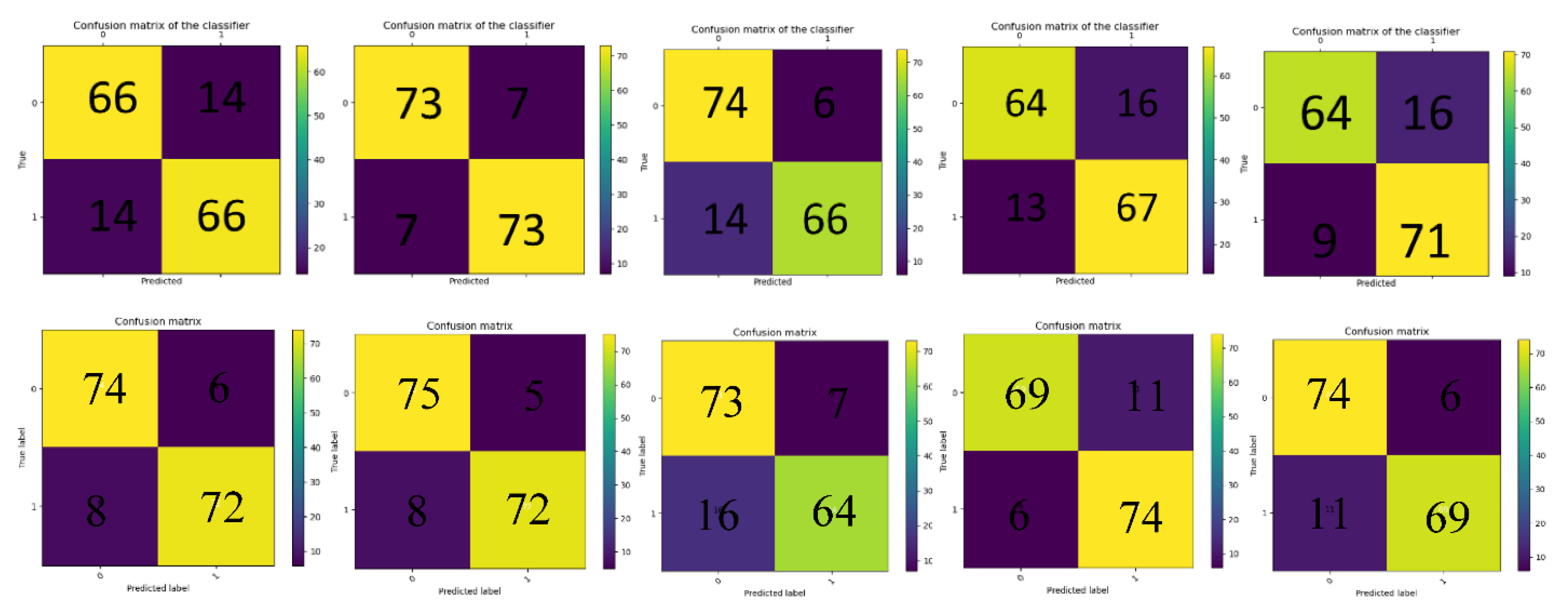 Symmetry 13 00026 g012