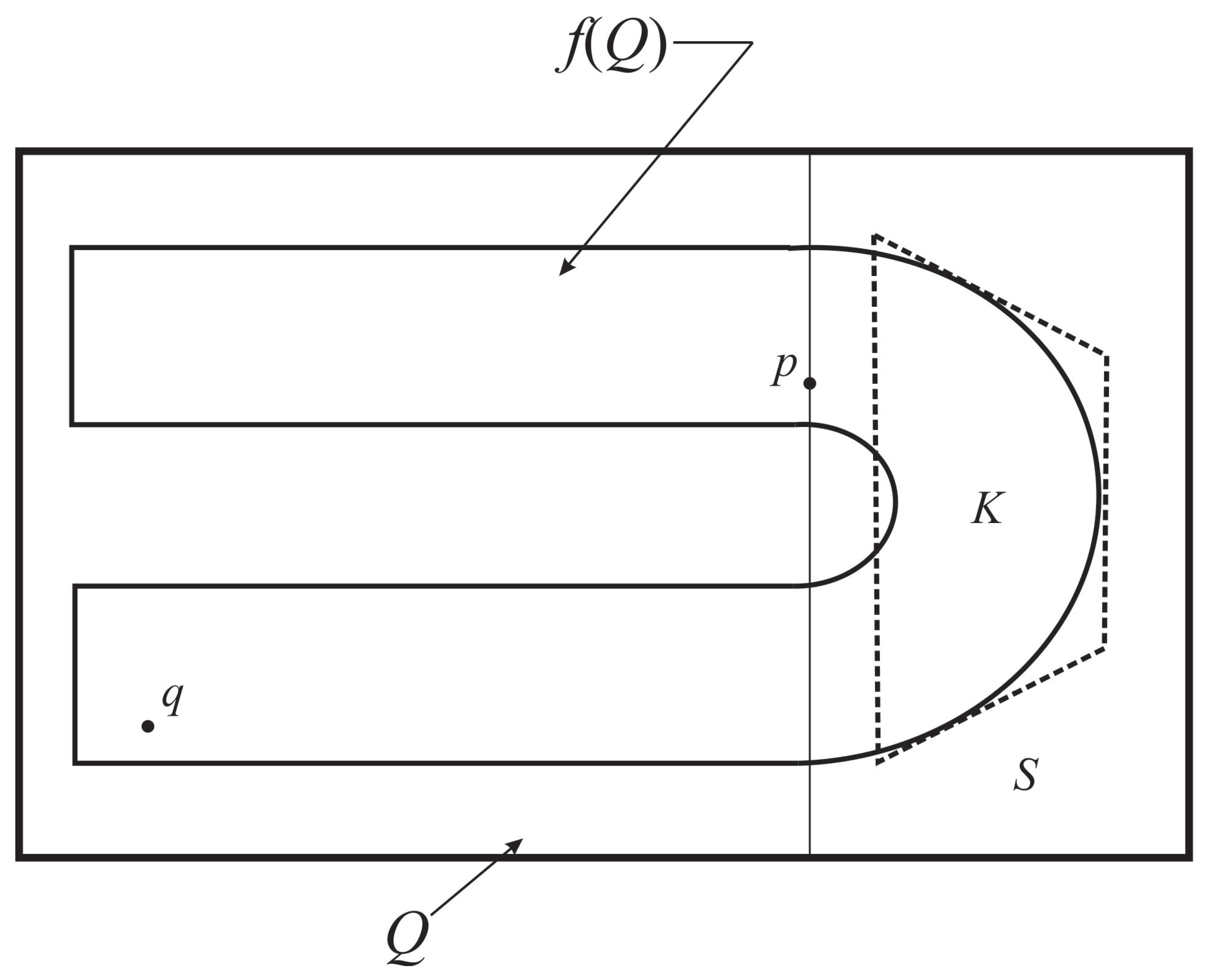 Symmetry 13 00030 g001
