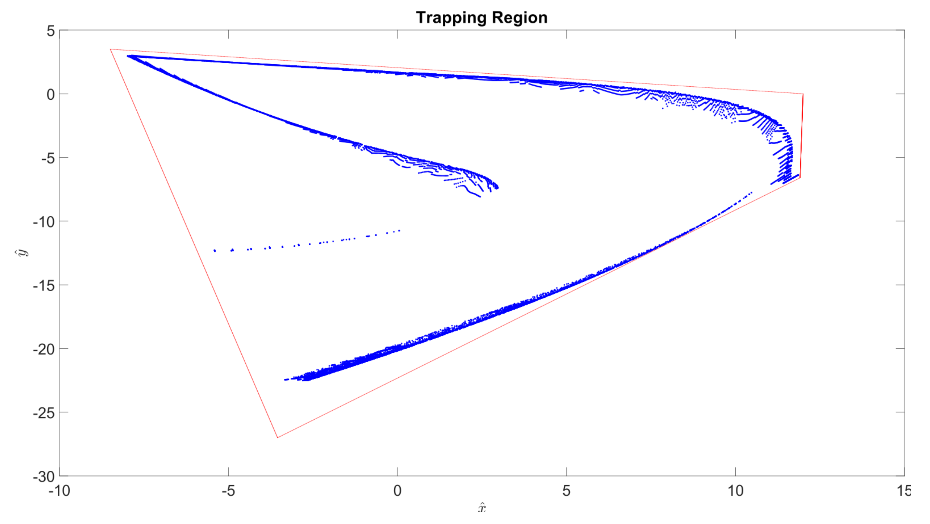 Symmetry 13 00030 g006