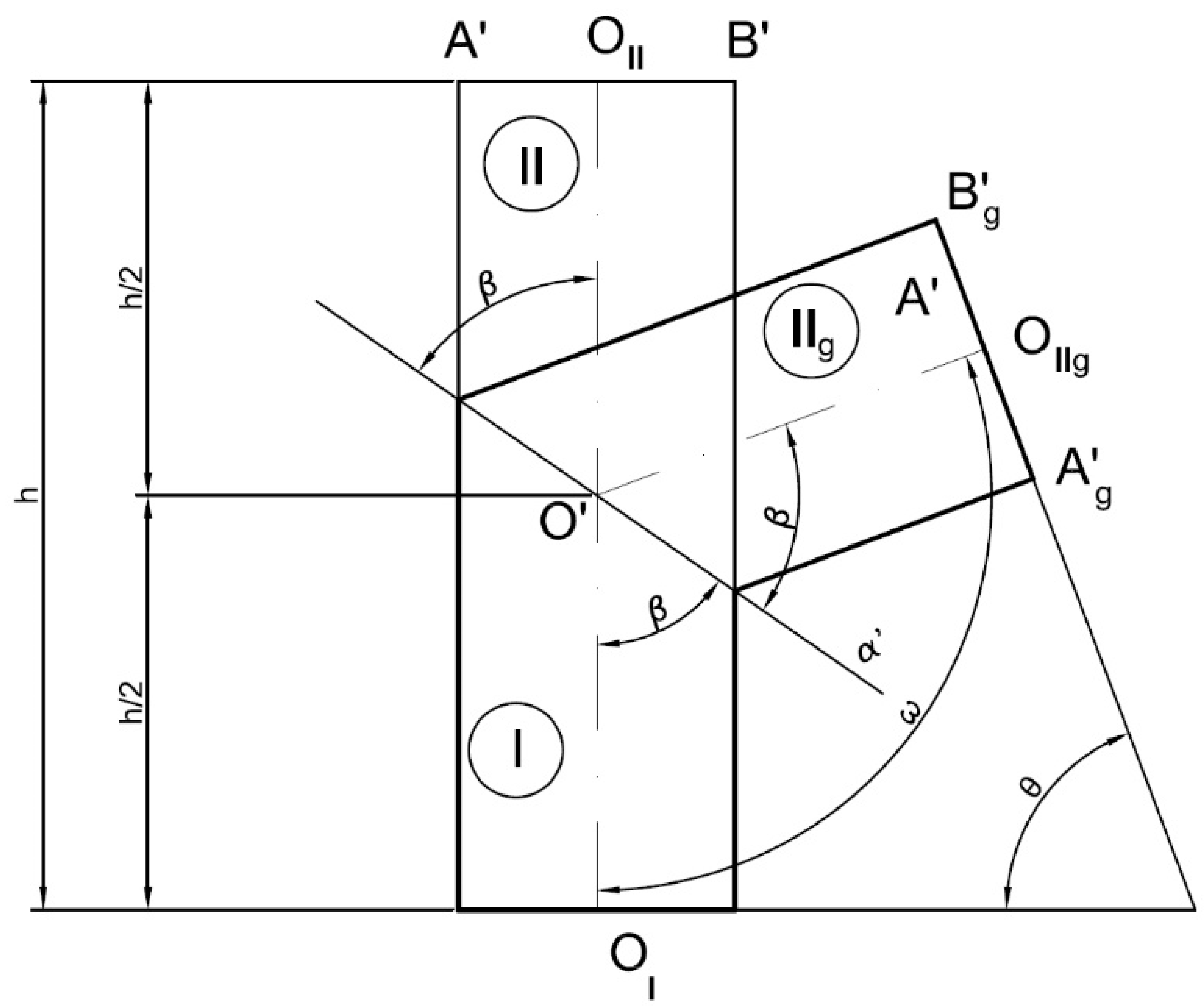 Symmetry 13 00033 g001