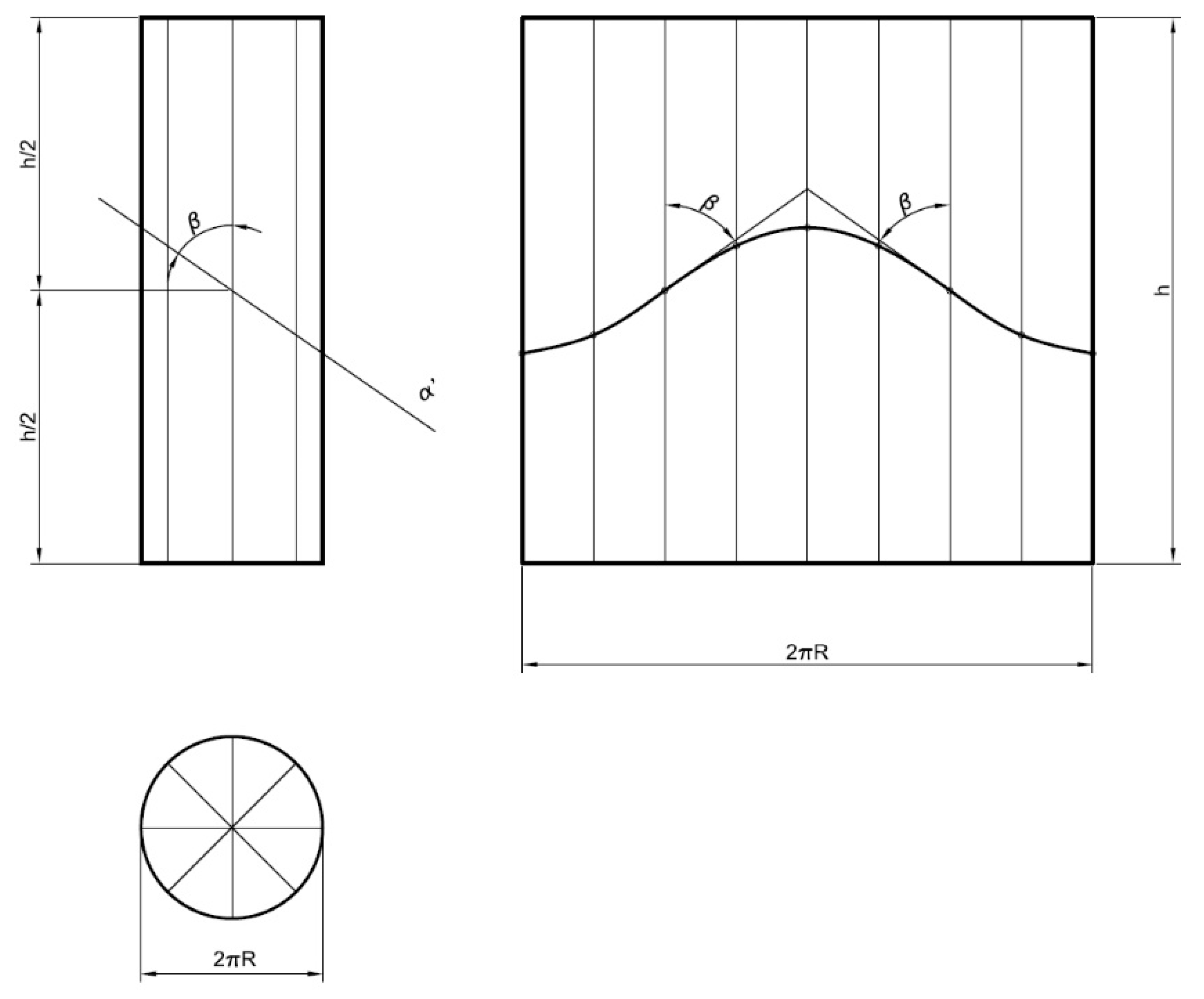 Symmetry 13 00033 g002