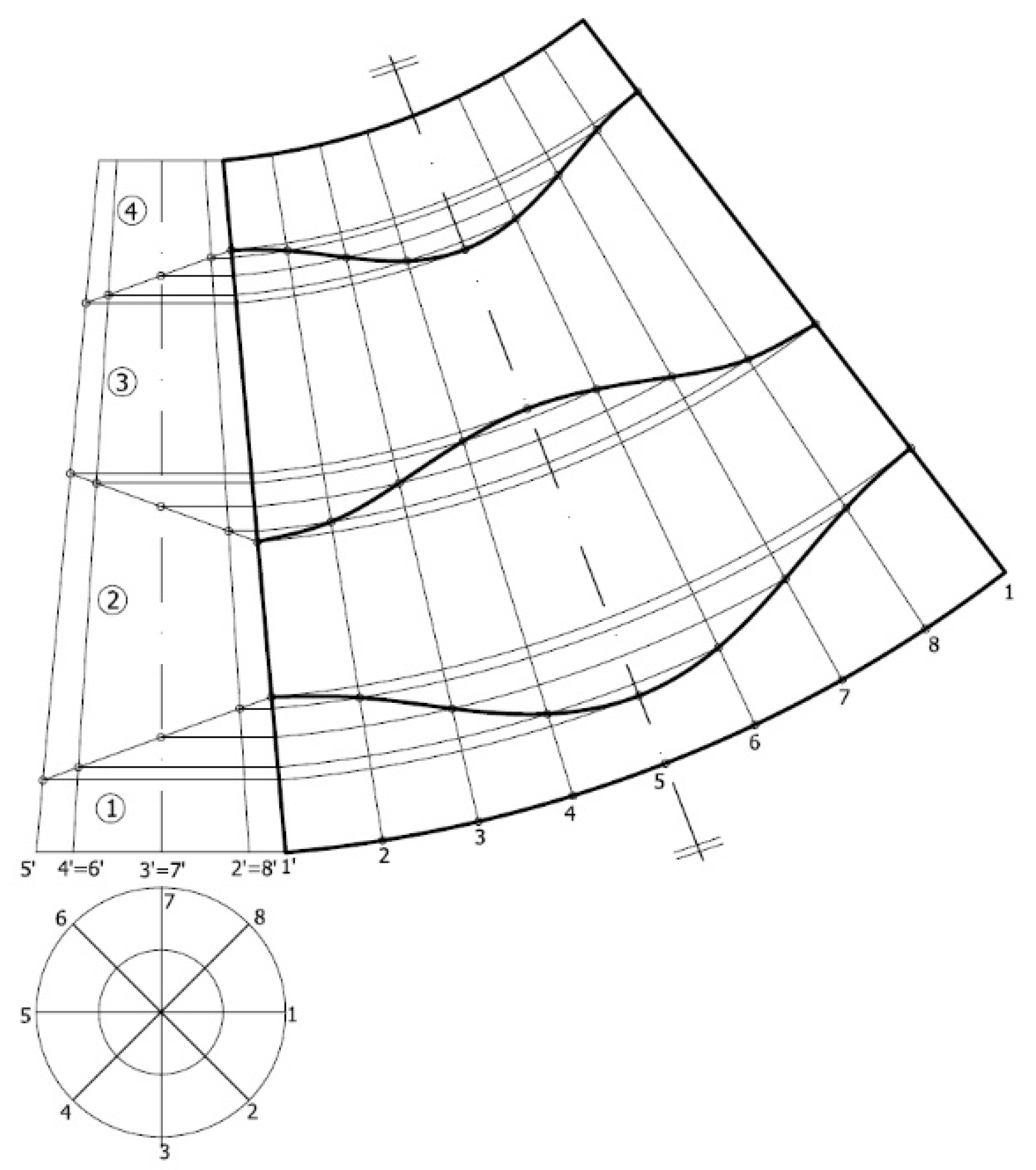 Symmetry 13 00033 g004
