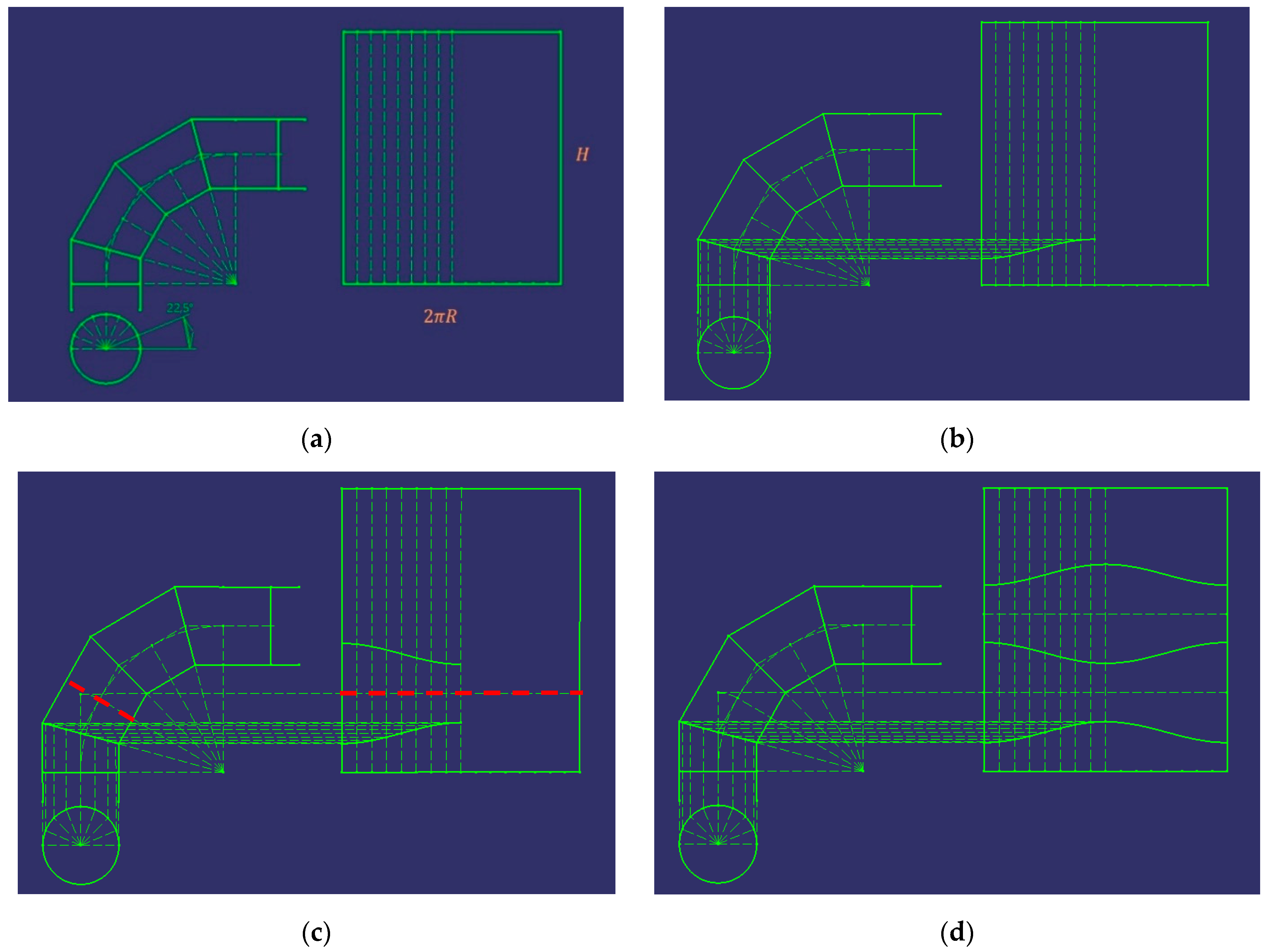 Symmetry 13 00033 g006