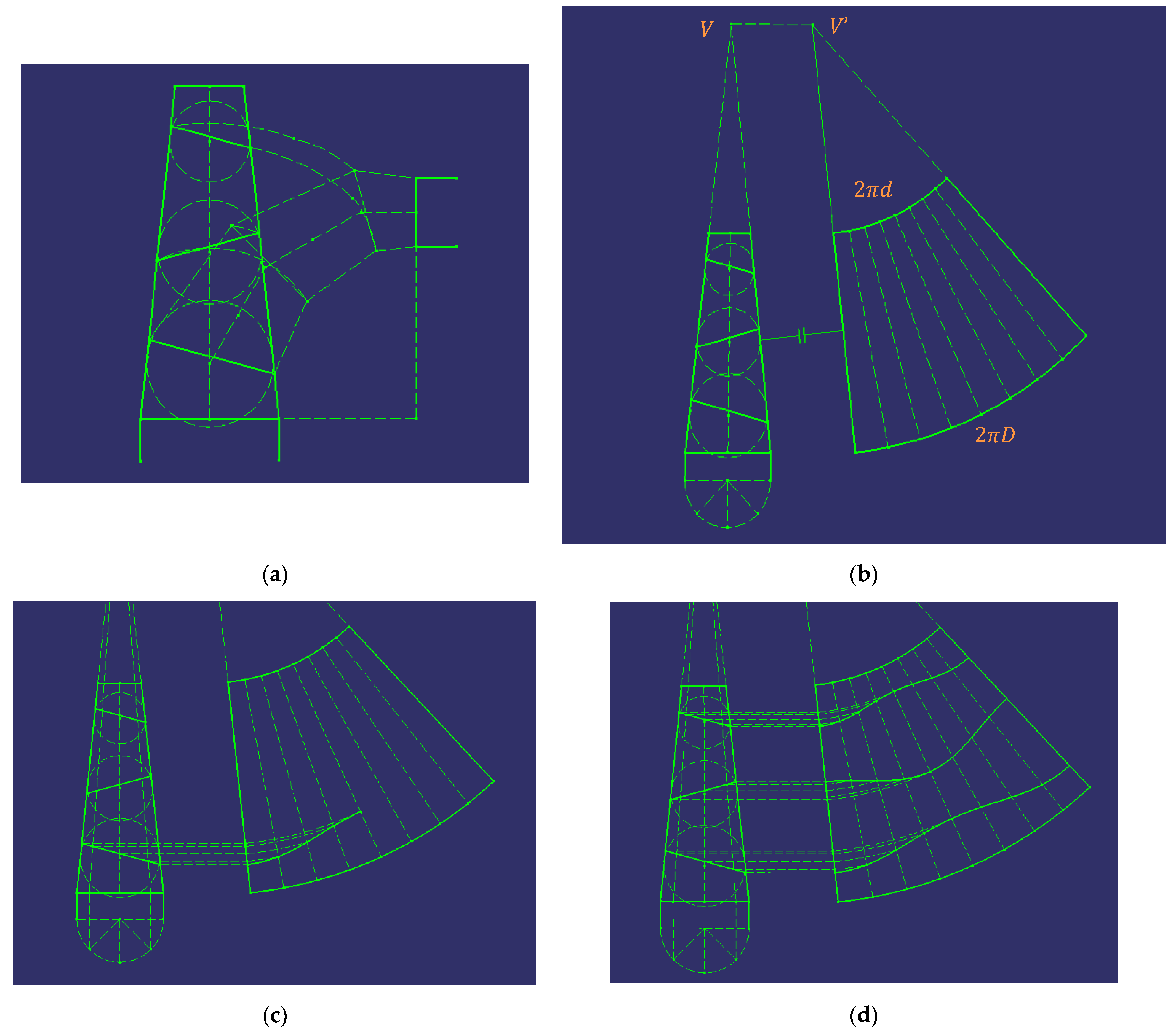 Symmetry 13 00033 g008