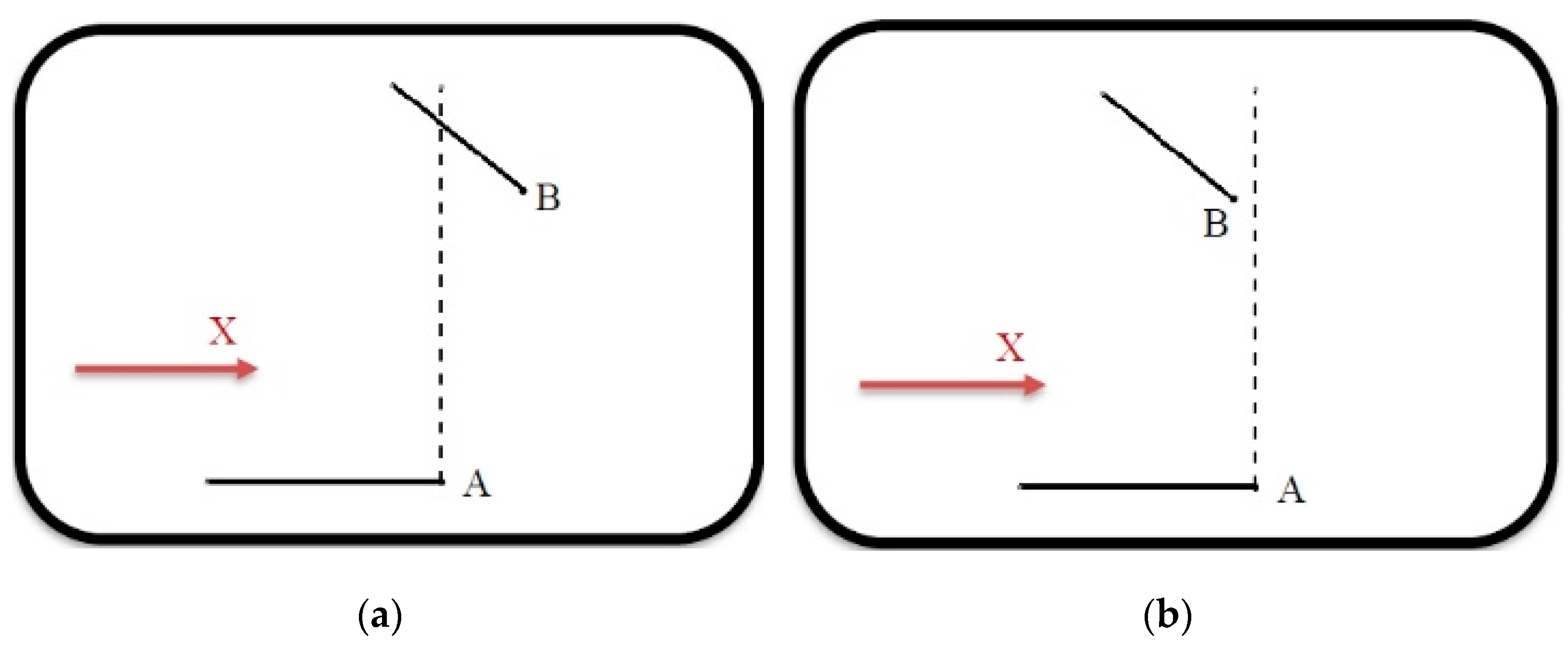Symmetry 13 00033 g017