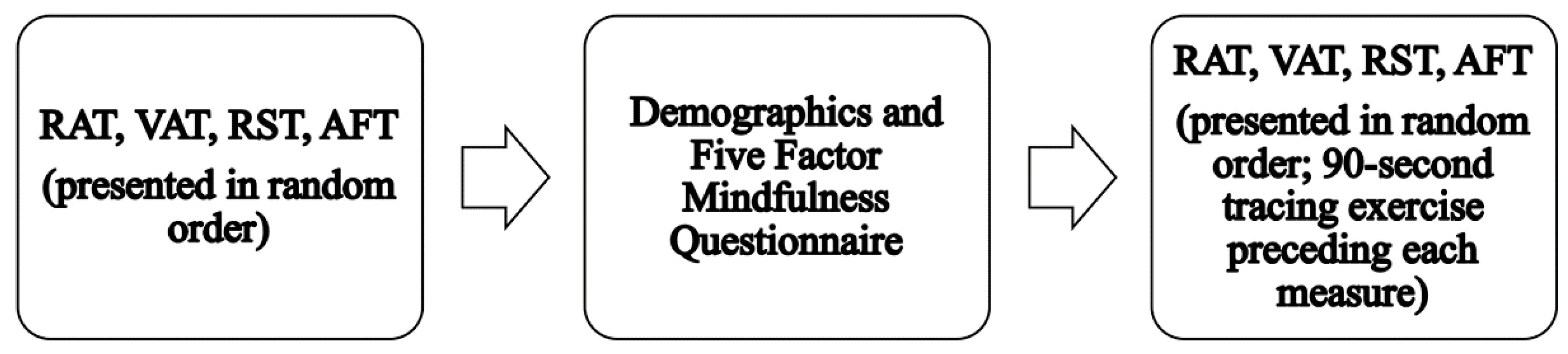 Symmetry 13 00034 g002