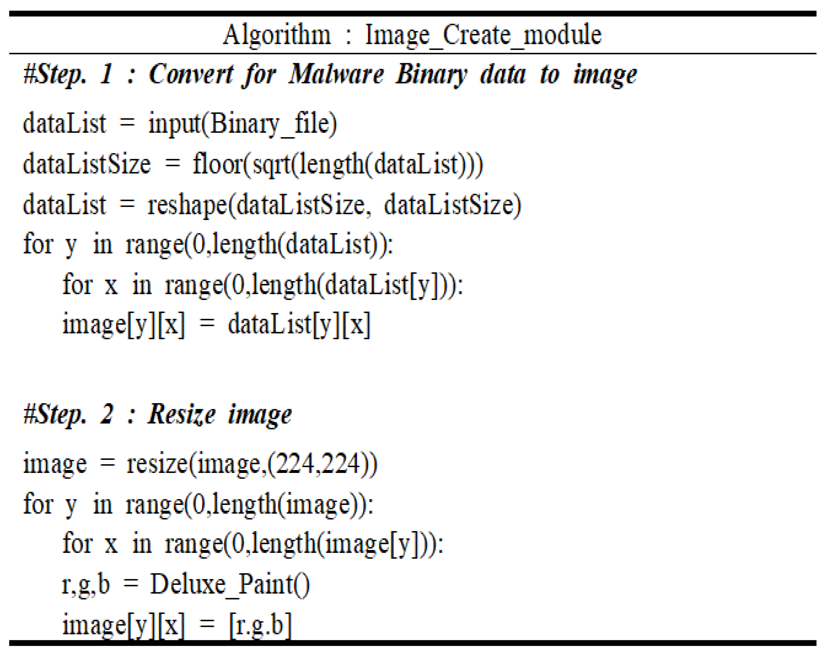 Symmetry 13 00035 g004