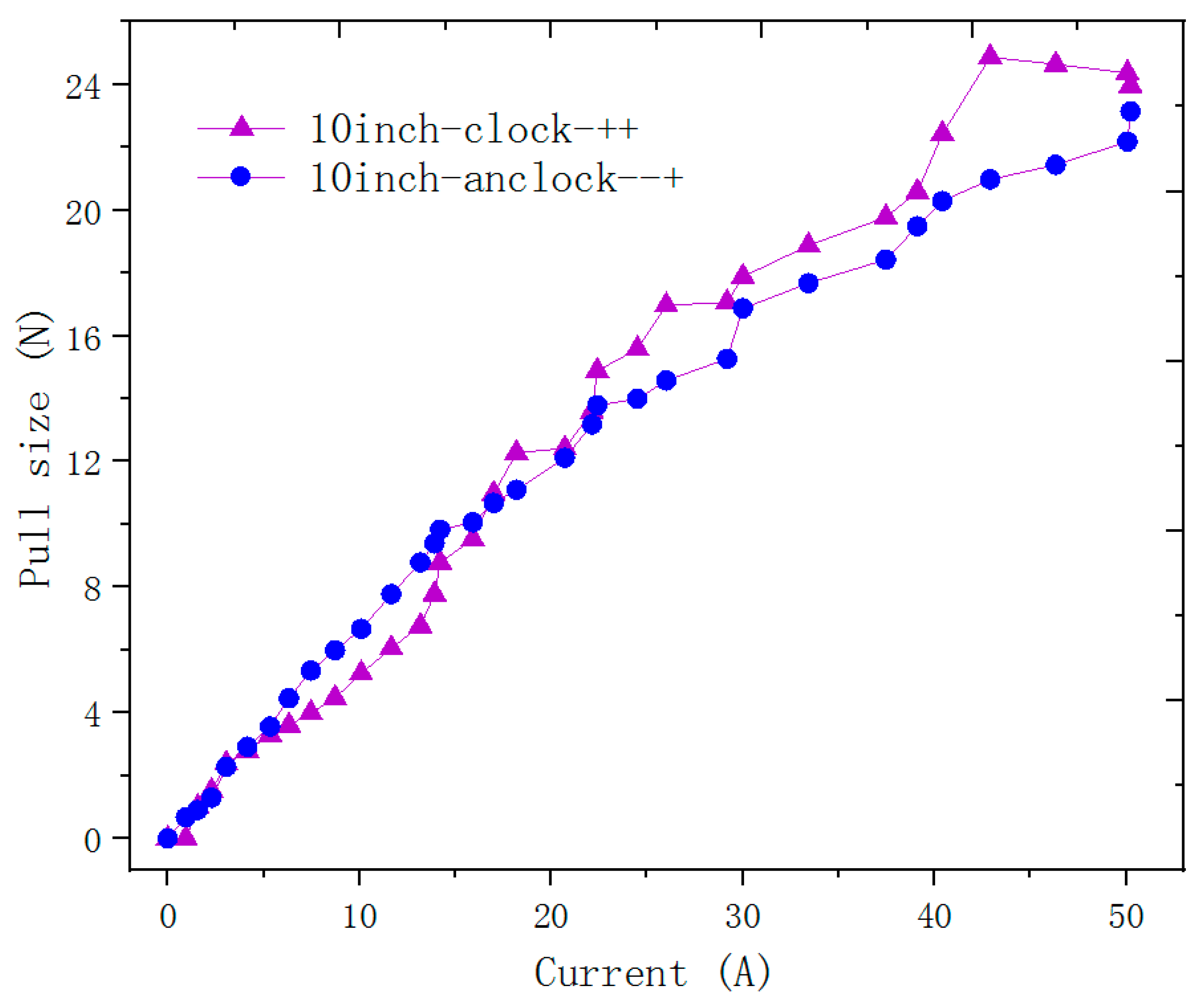 Symmetry 13 00037 g004