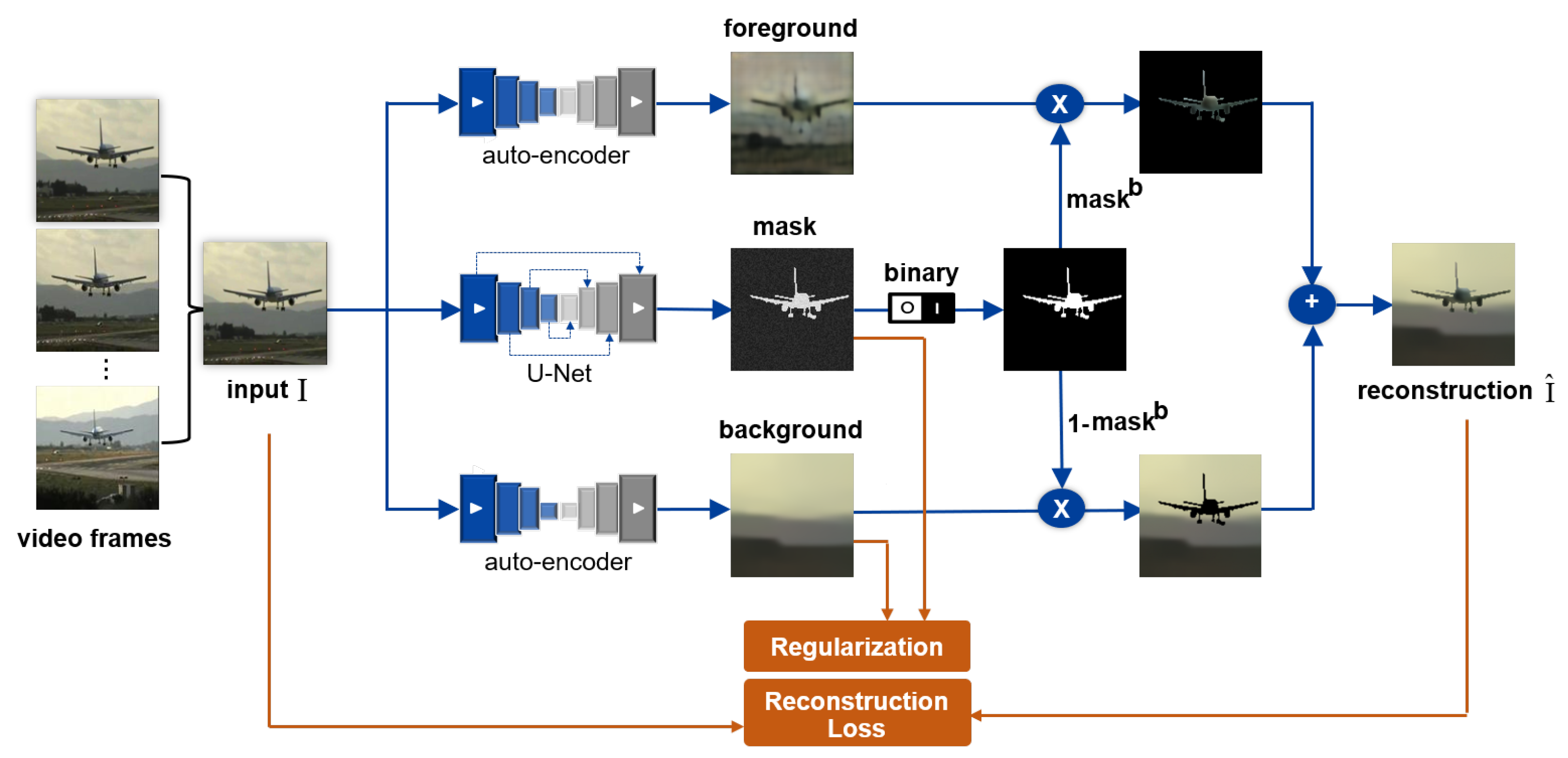 Symmetry 13 00038 g001 Symmetry 13 00038 g001