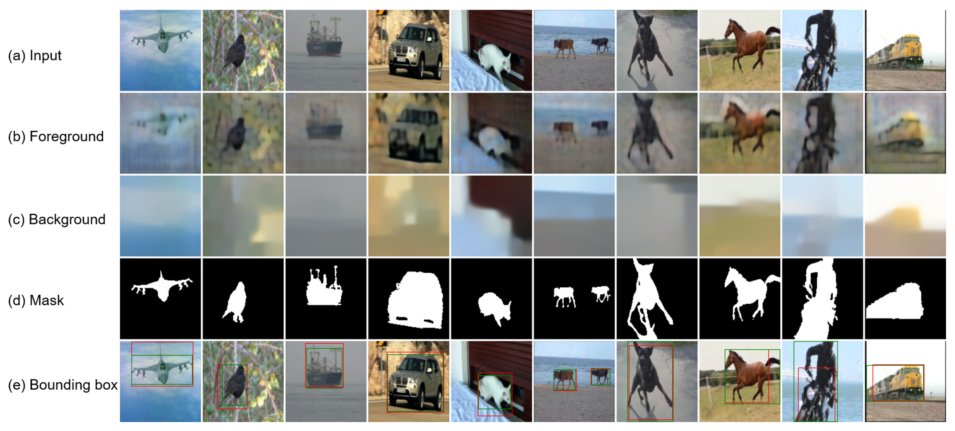 Symmetry 13 00038 g003 Symmetry 13 00038 g003