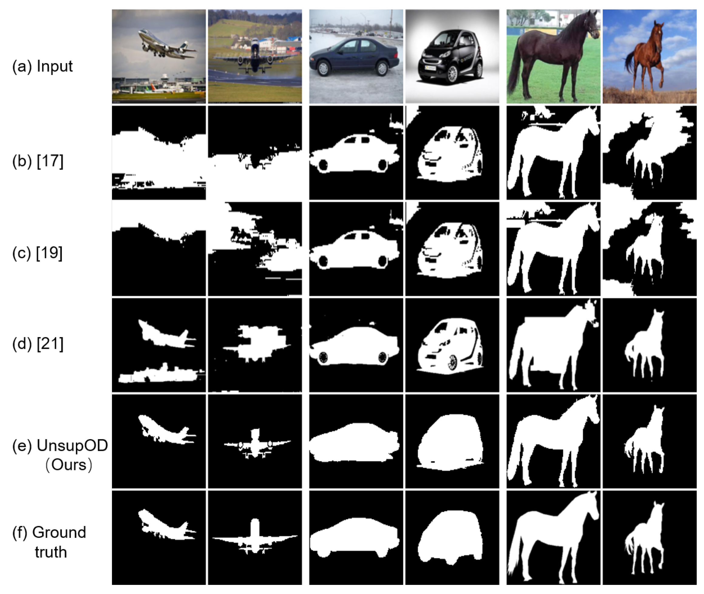 Symmetry 13 00038 g004 Symmetry 13 00038 g004