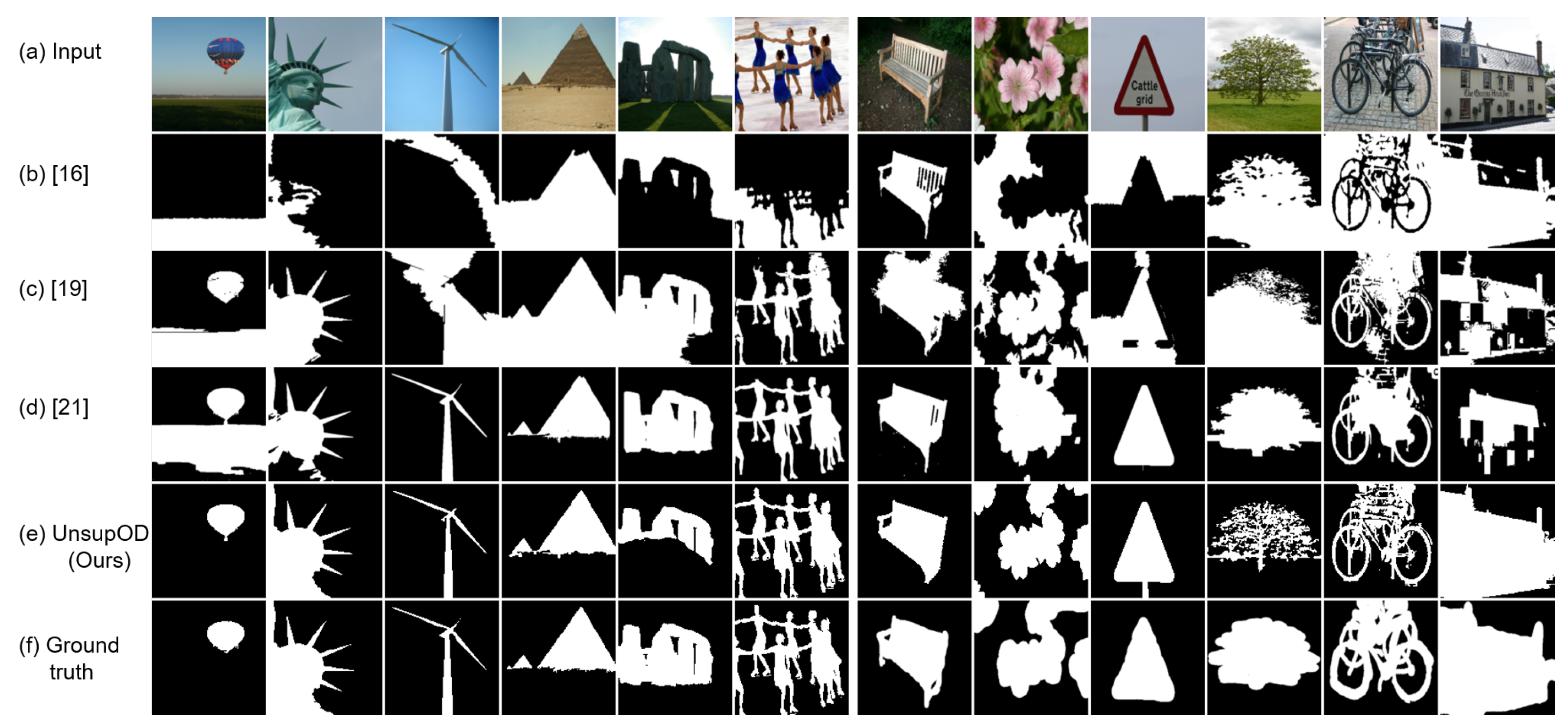 Symmetry 13 00038 g006 Symmetry 13 00038 g006