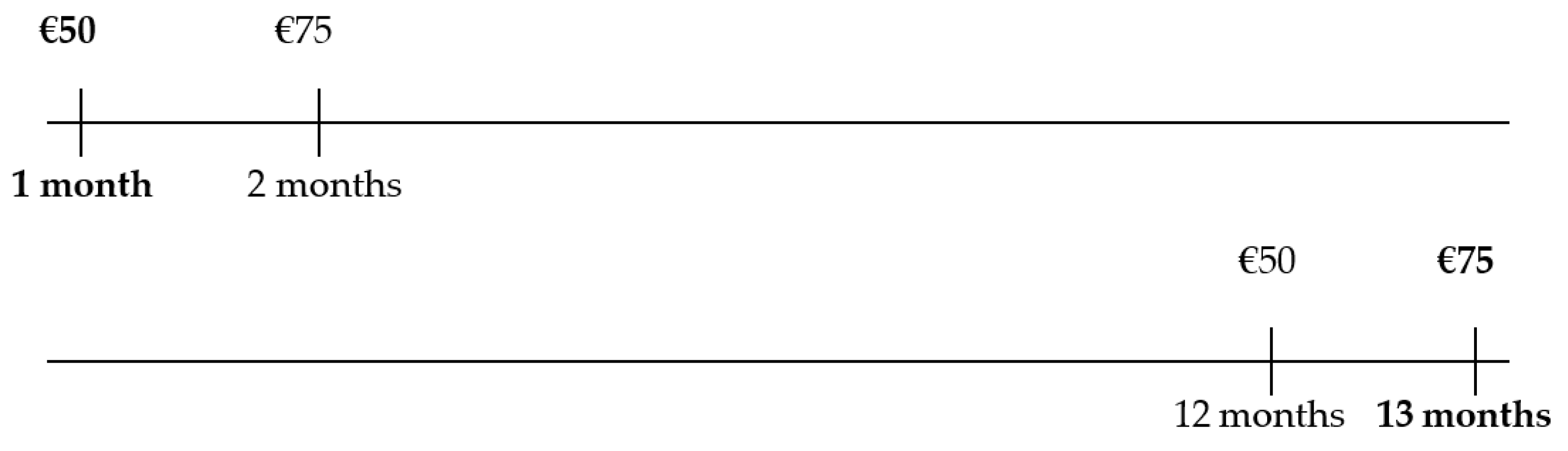 Symmetry 13 00041 g001