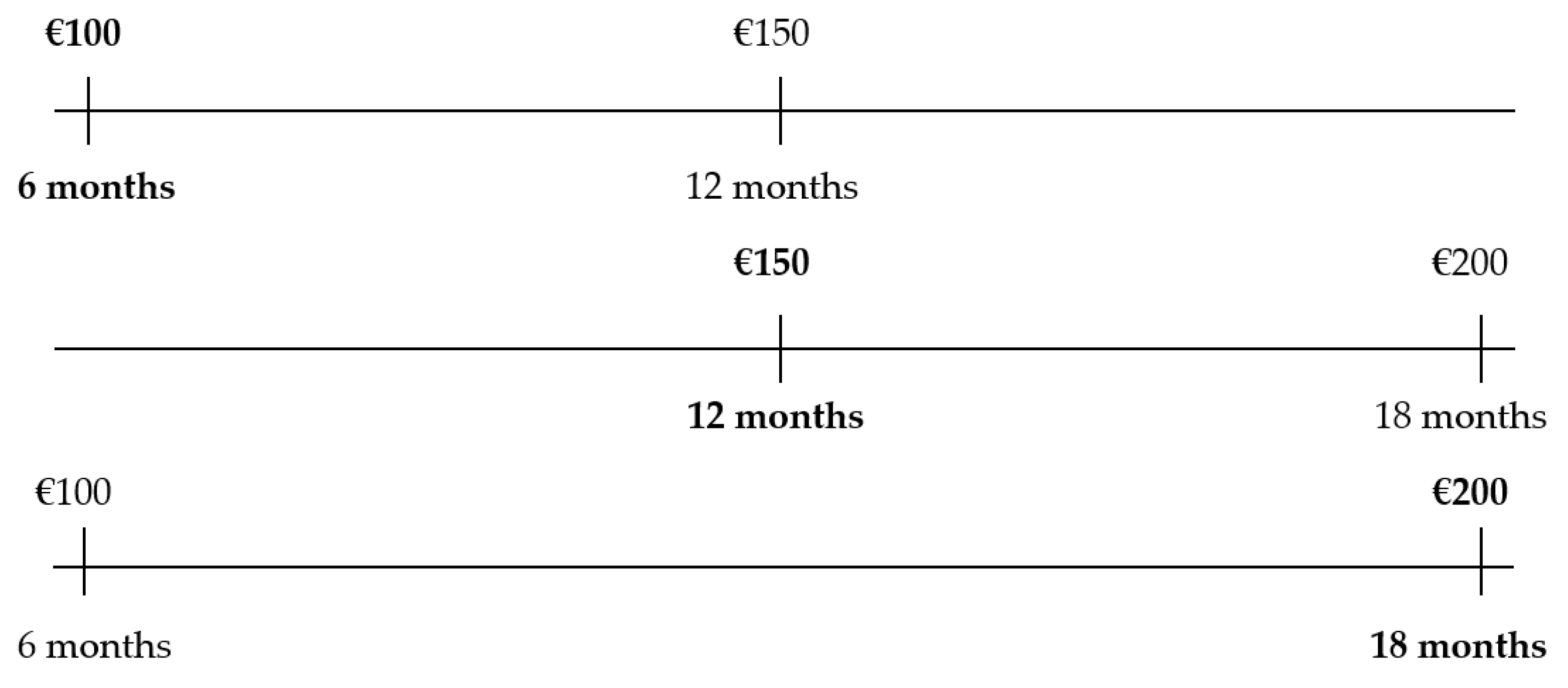 Symmetry 13 00041 g002