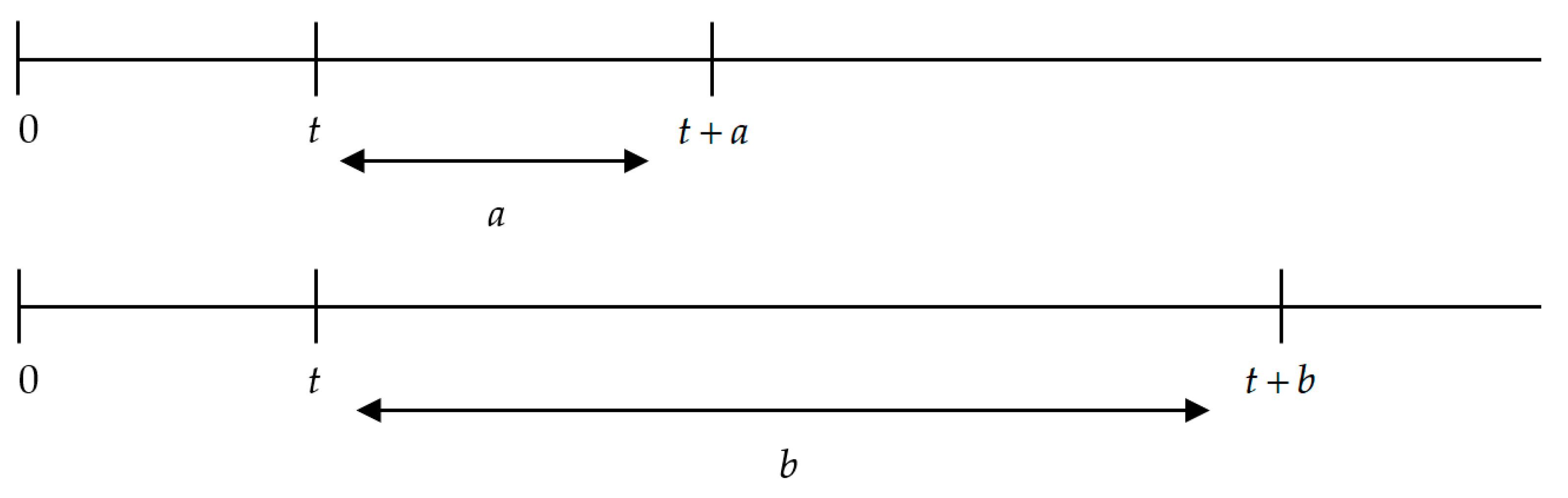 Symmetry 13 00041 g004