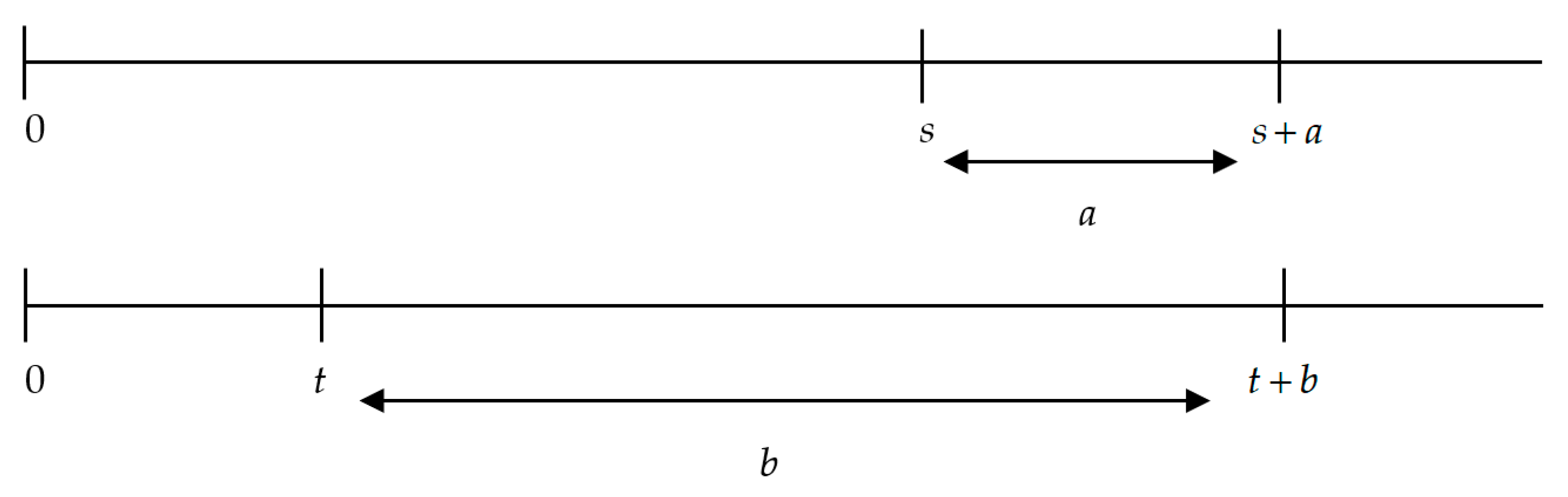 Symmetry 13 00041 g007