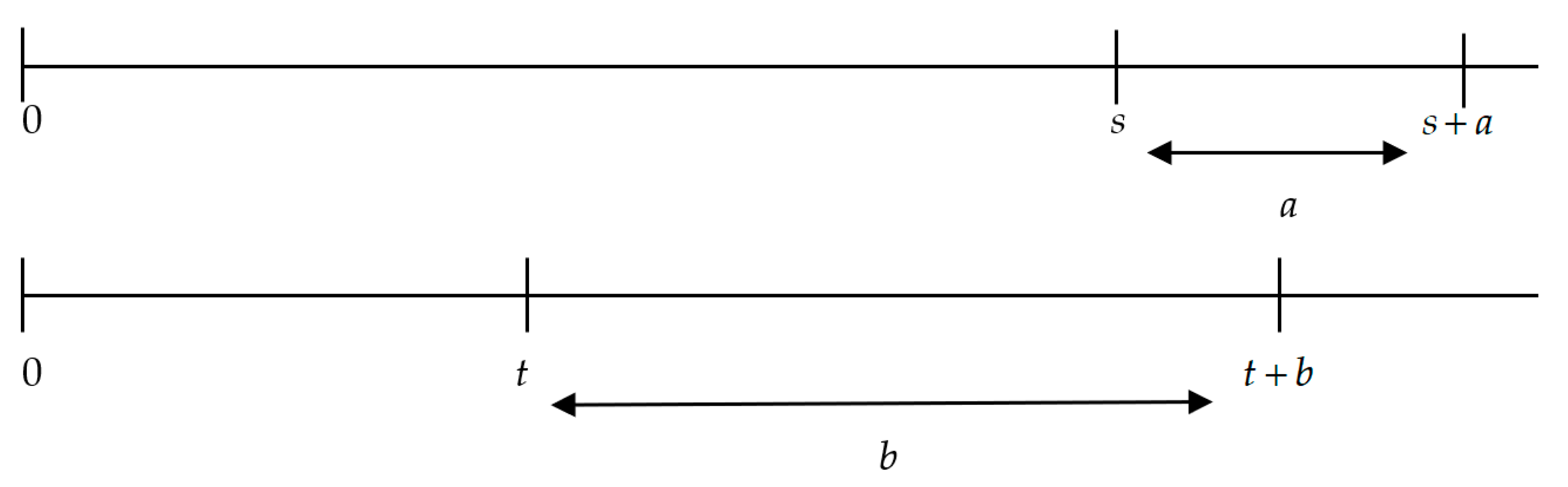 Symmetry 13 00041 g008