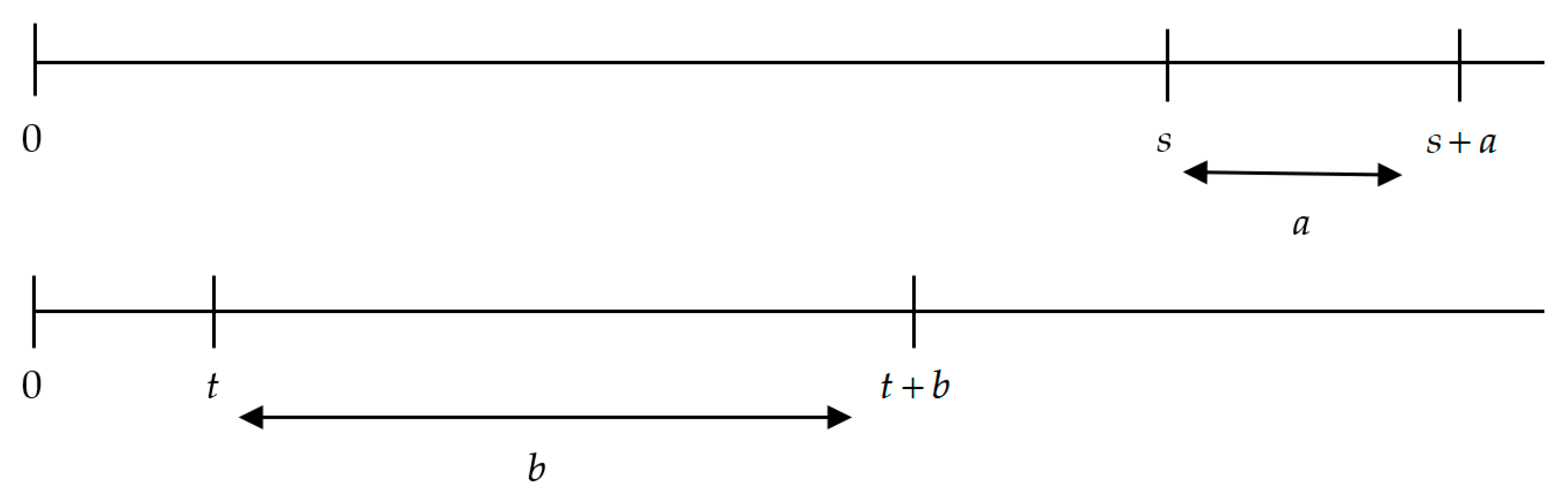 Symmetry 13 00041 g009