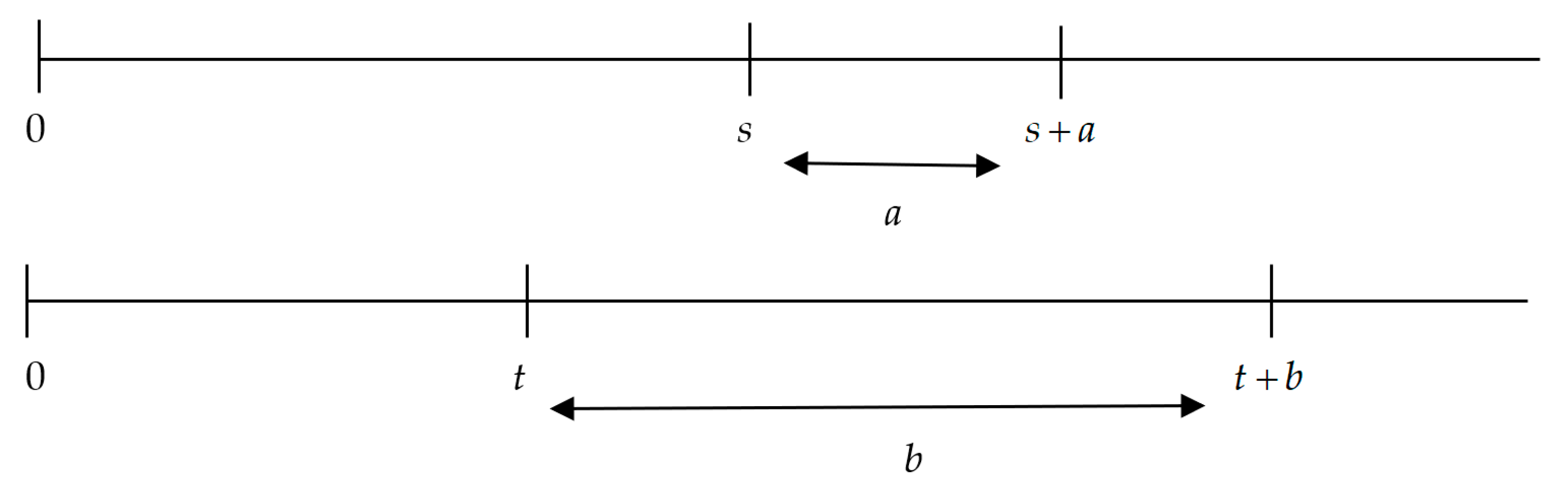 Symmetry 13 00041 g010