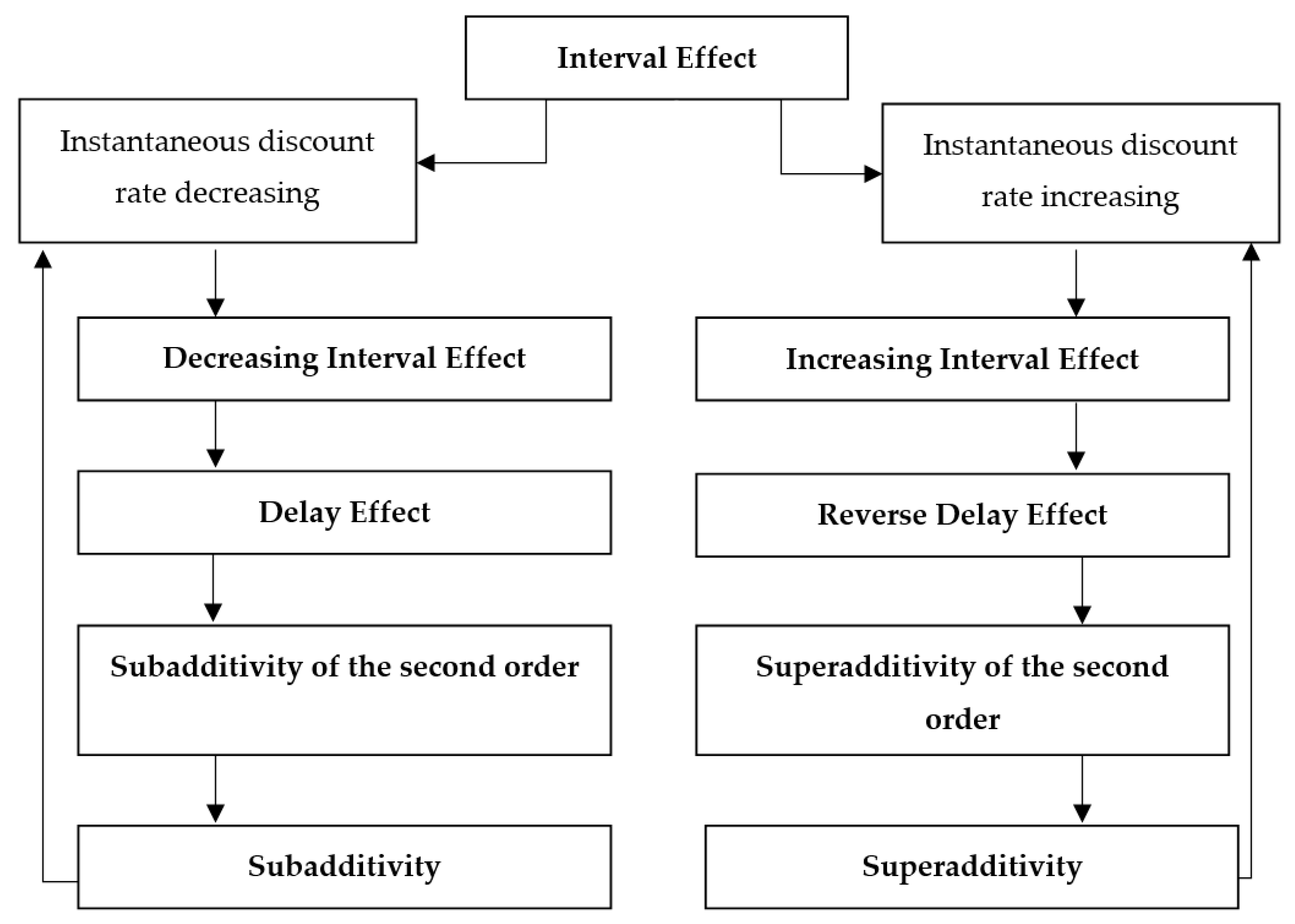 Symmetry 13 00041 g011