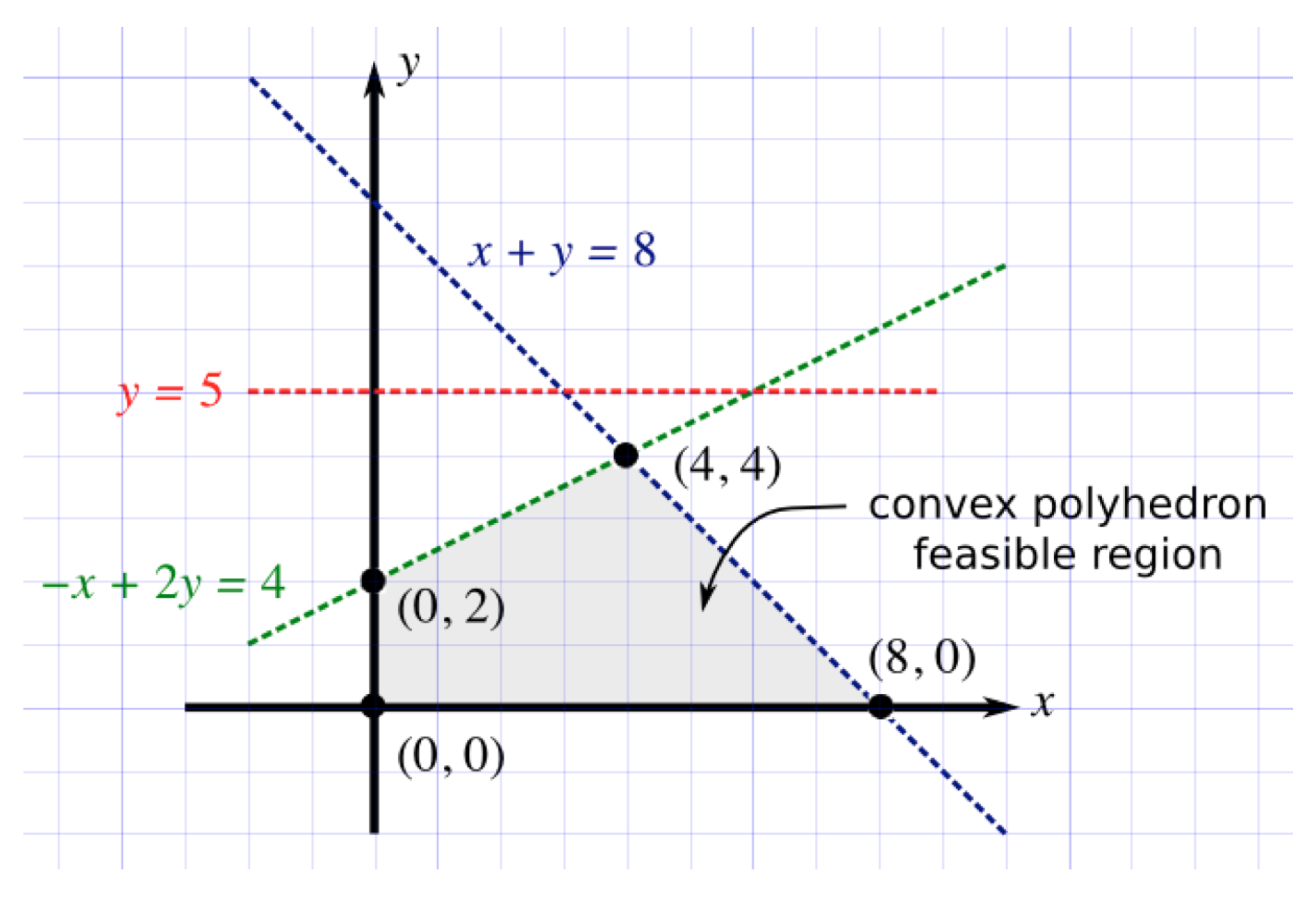 Symmetry 13 00042 g004