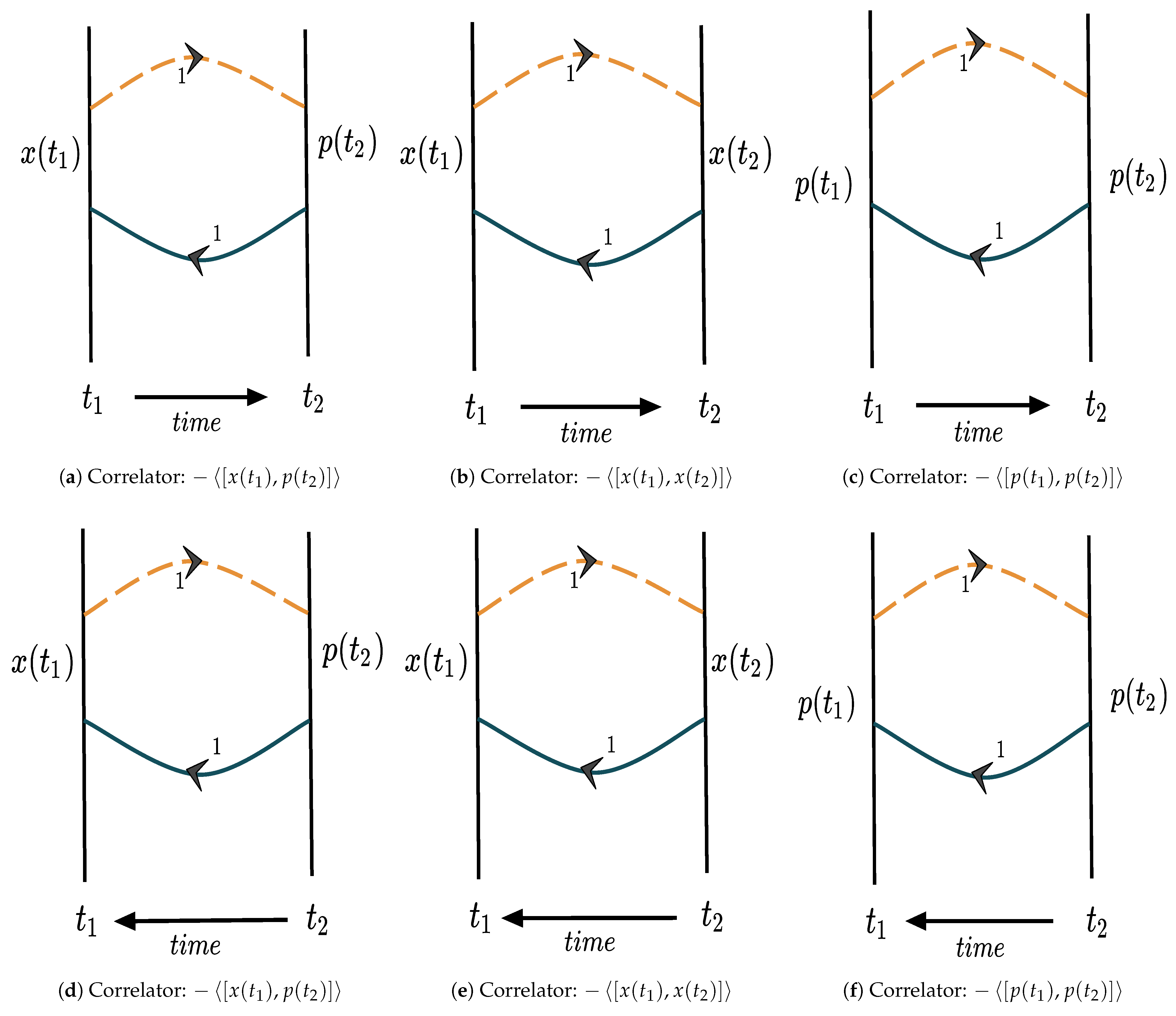 Symmetry 13 00044 g003