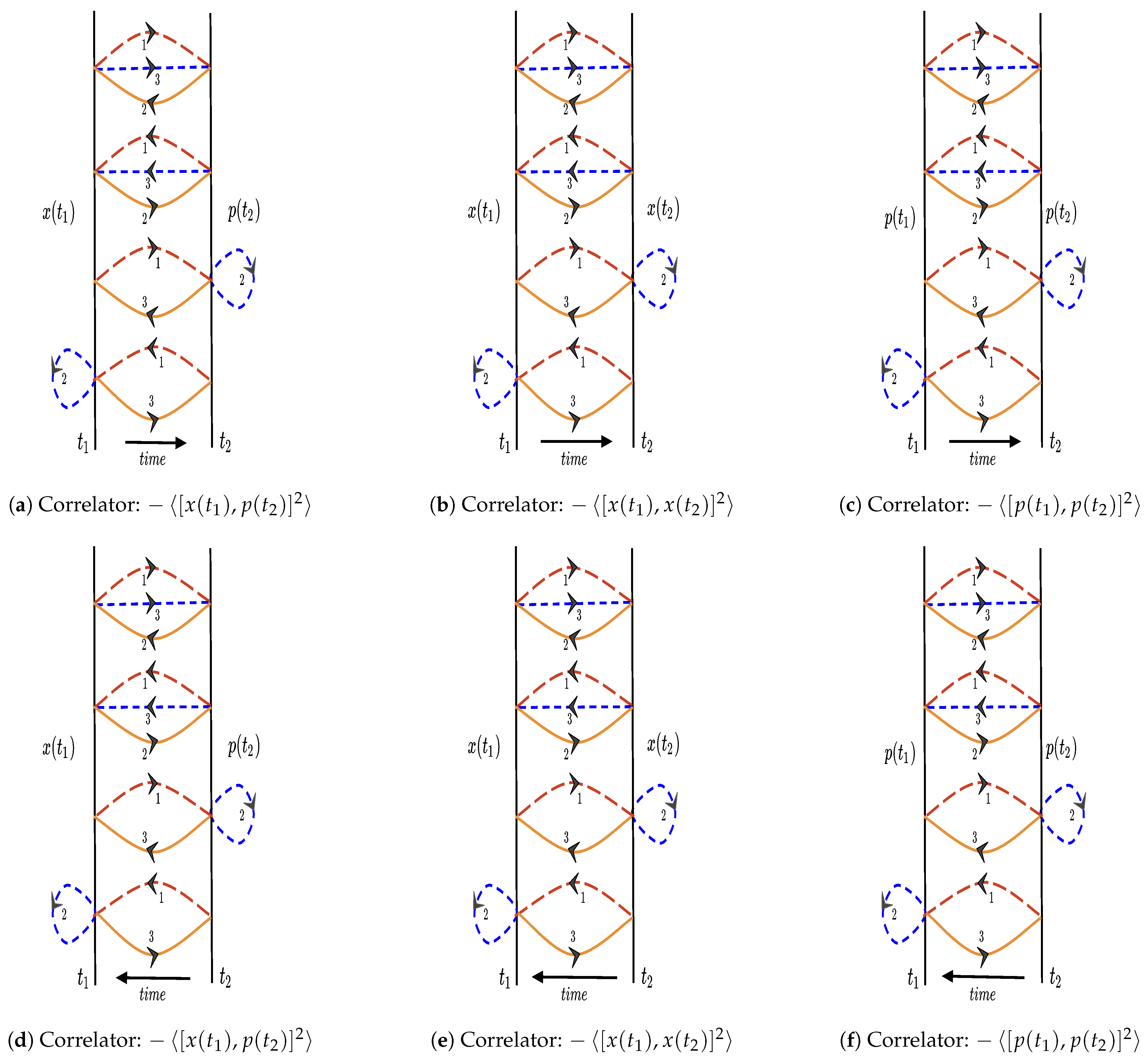 Symmetry 13 00044 g004