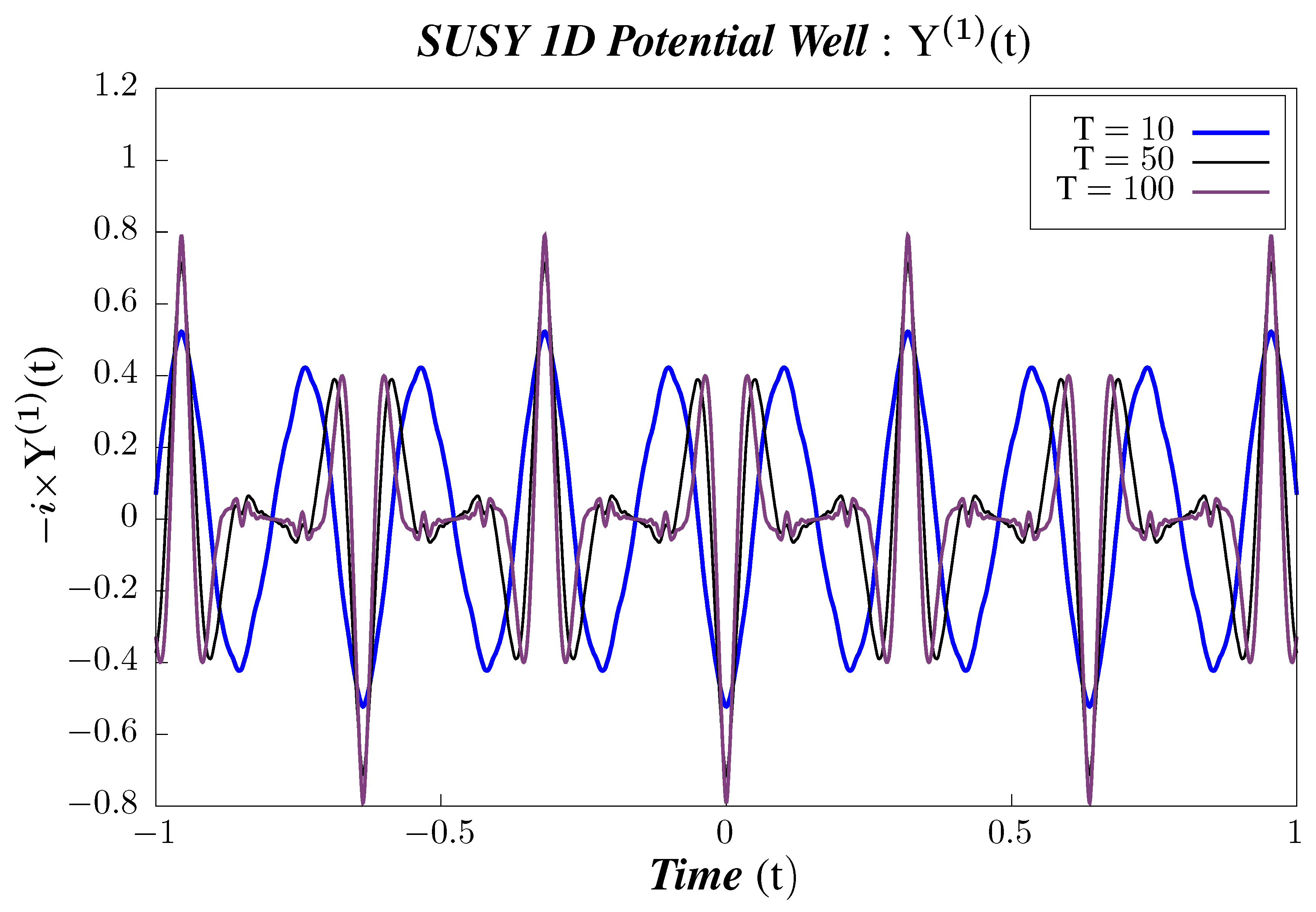 Symmetry 13 00044 g008