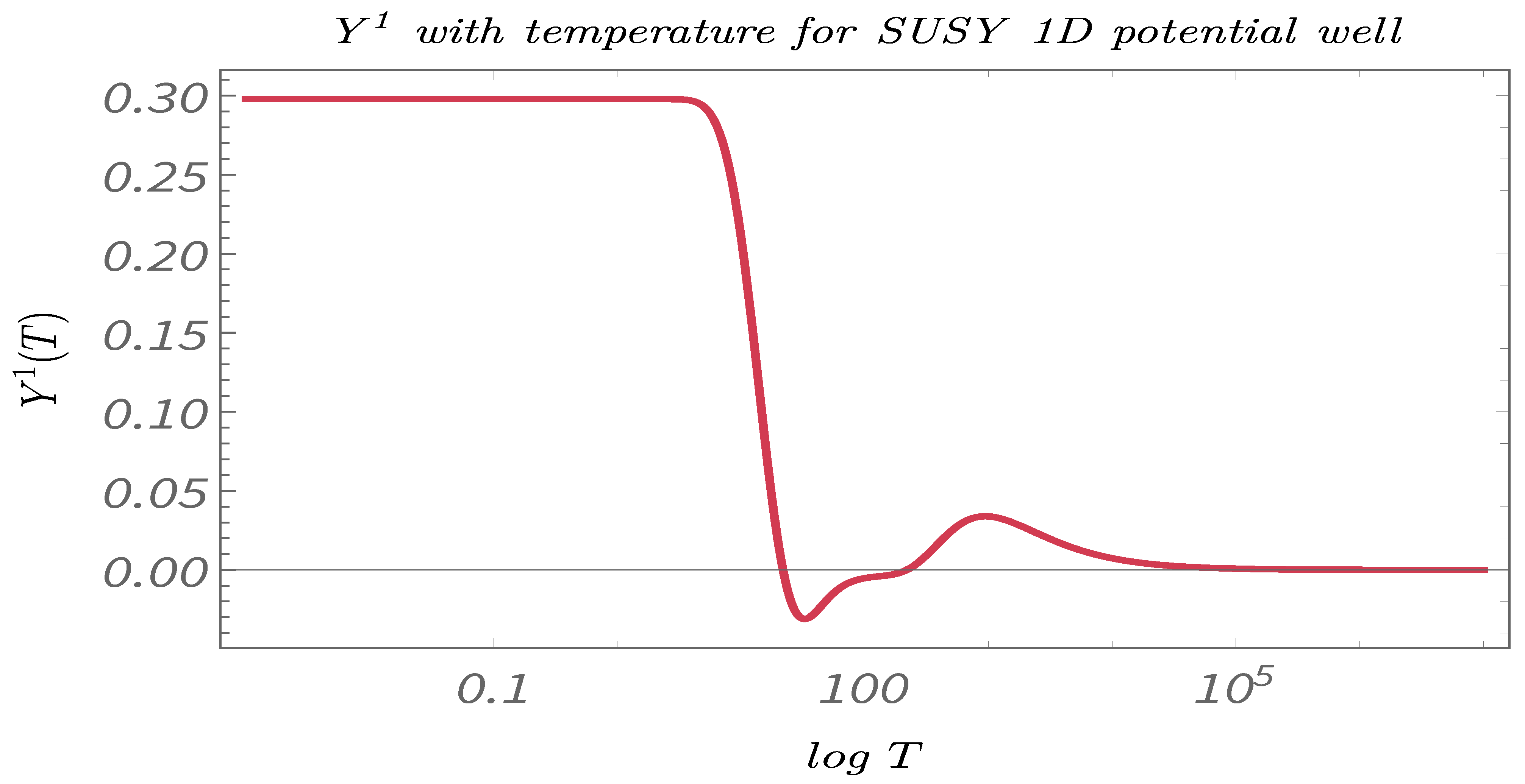 Symmetry 13 00044 g011