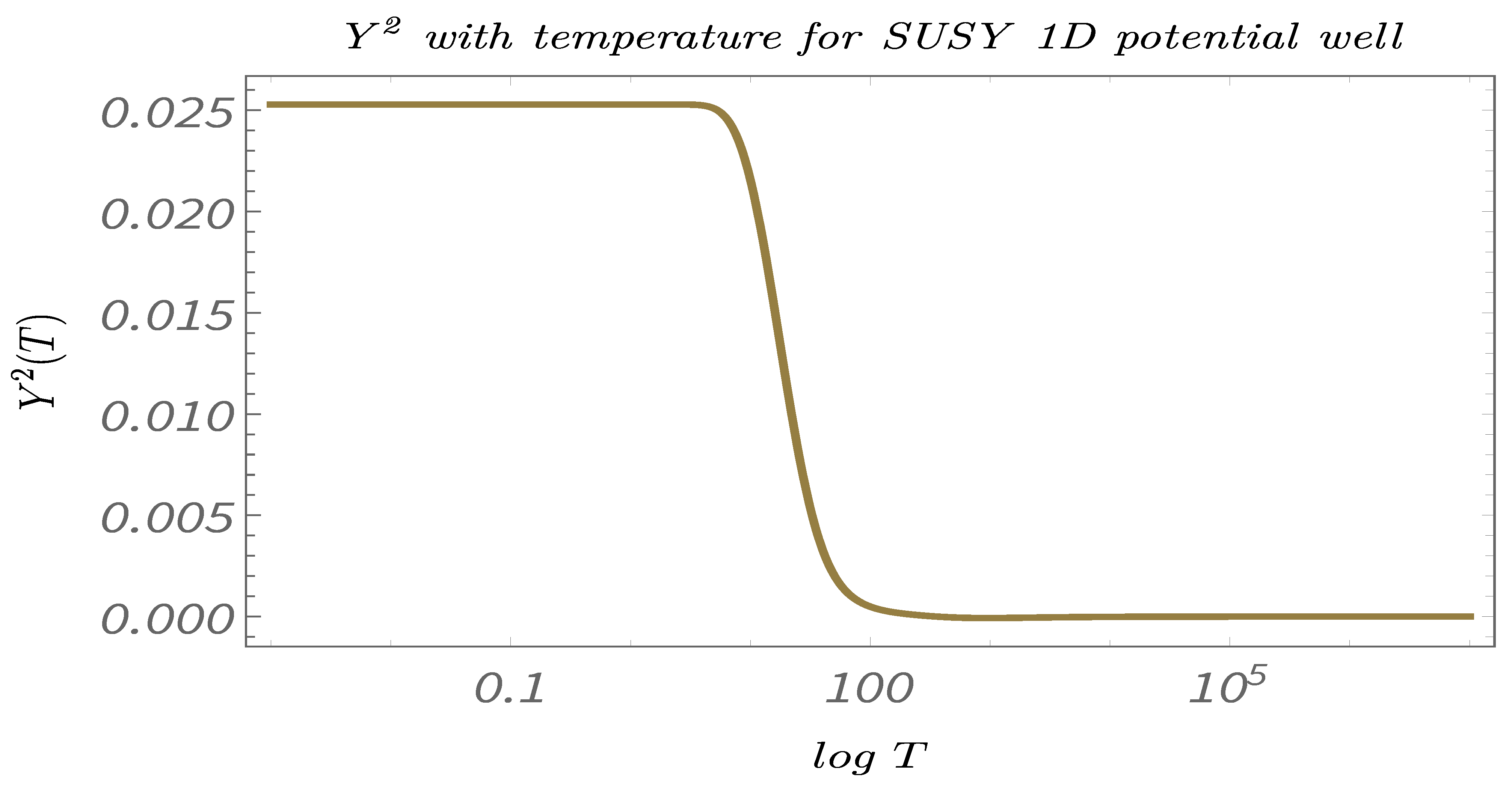 Symmetry 13 00044 g012