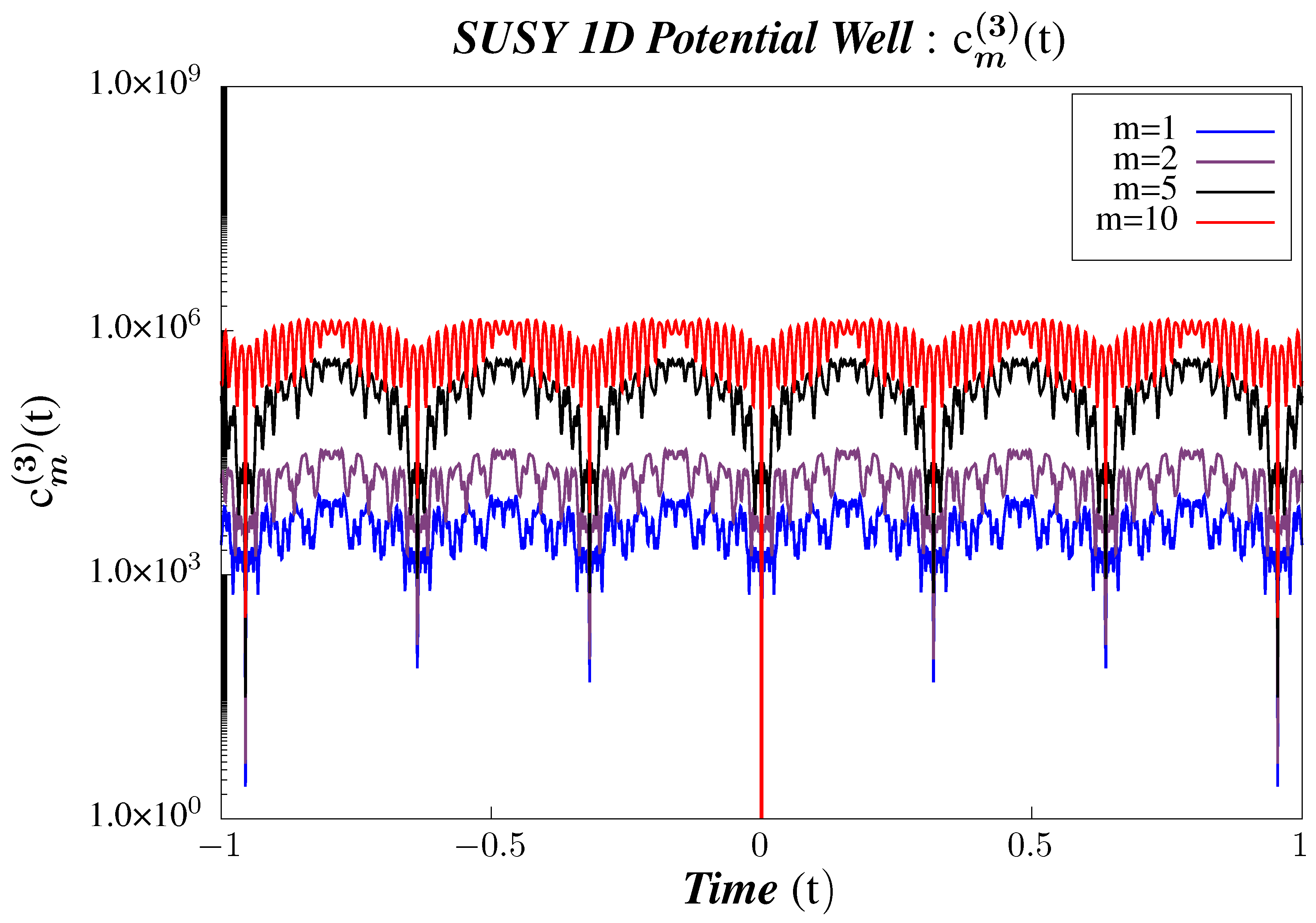 Symmetry 13 00044 g016