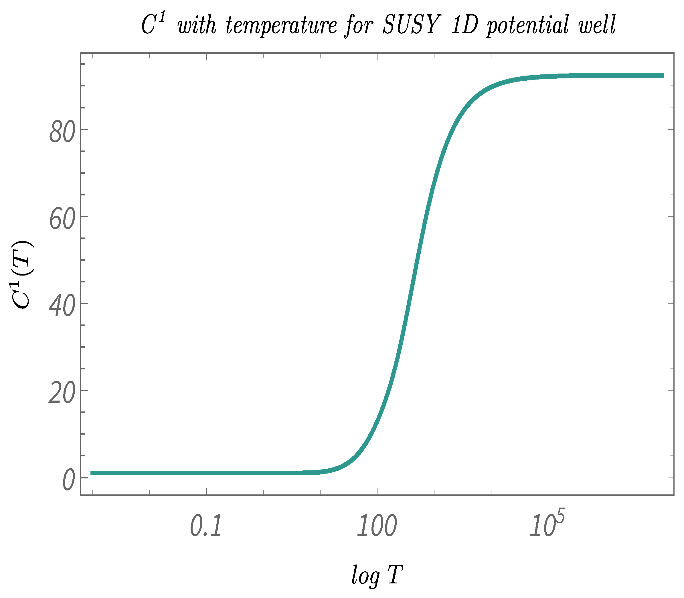 Symmetry 13 00044 g020