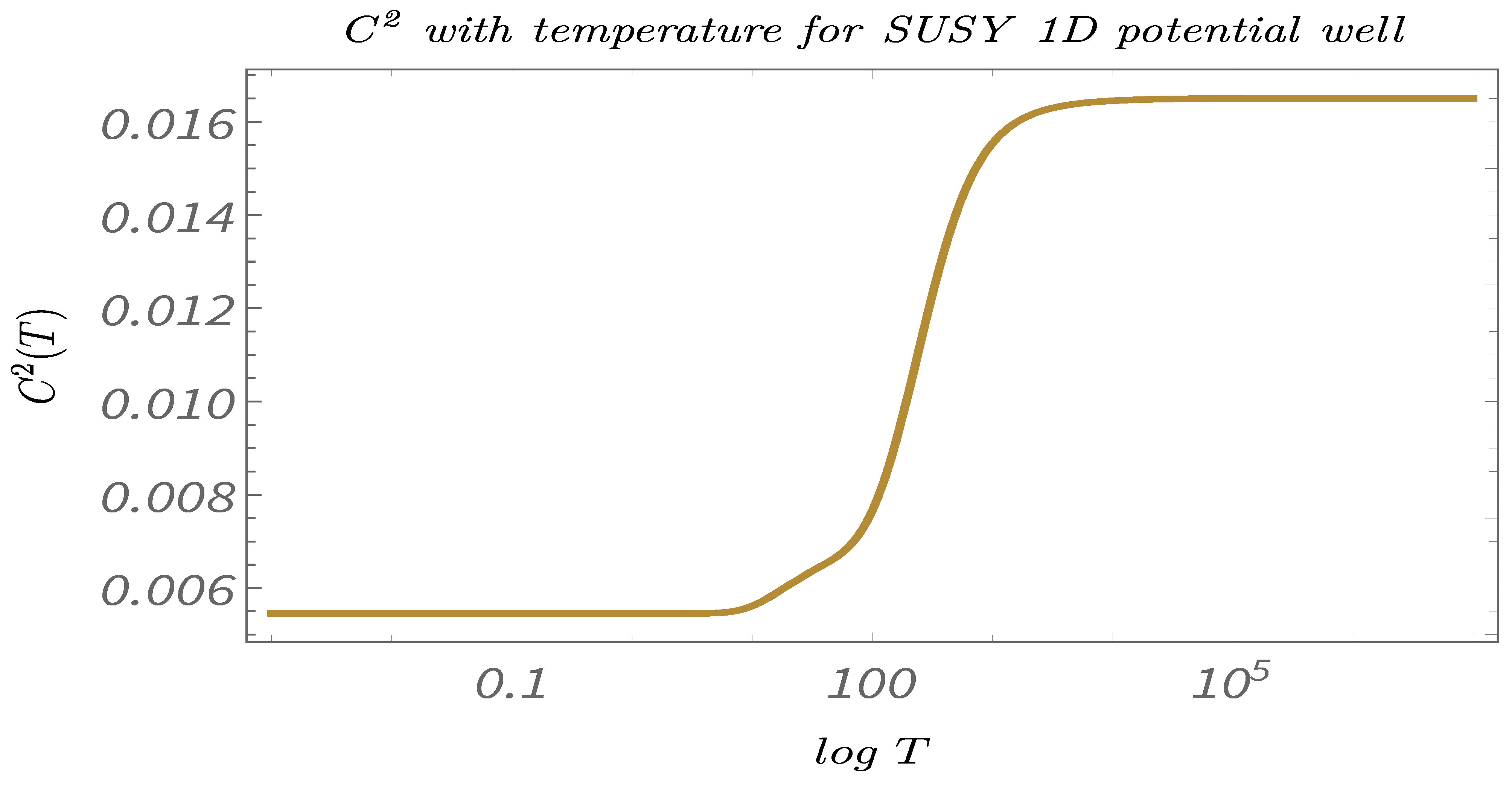 Symmetry 13 00044 g021