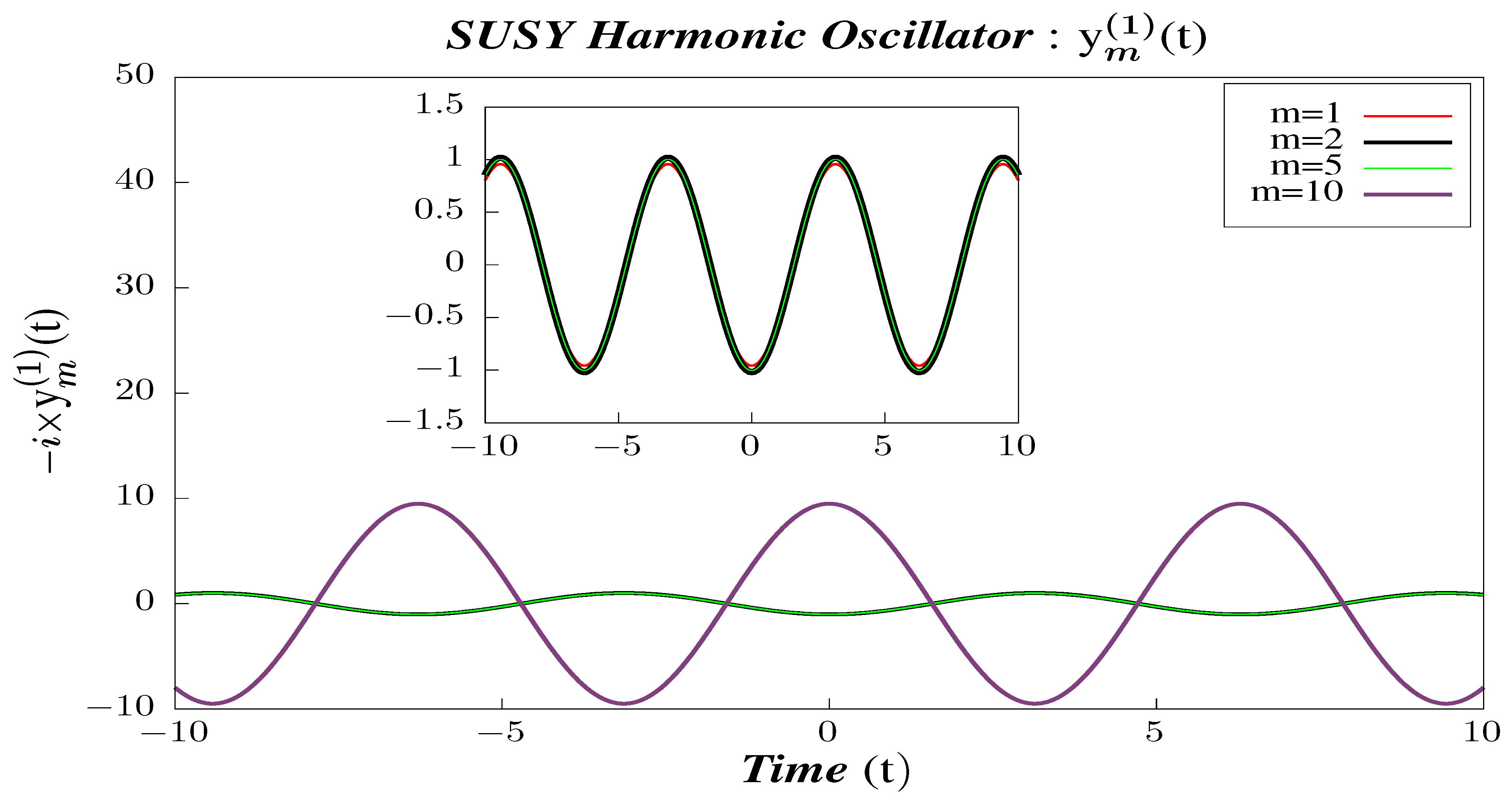 Symmetry 13 00044 g023