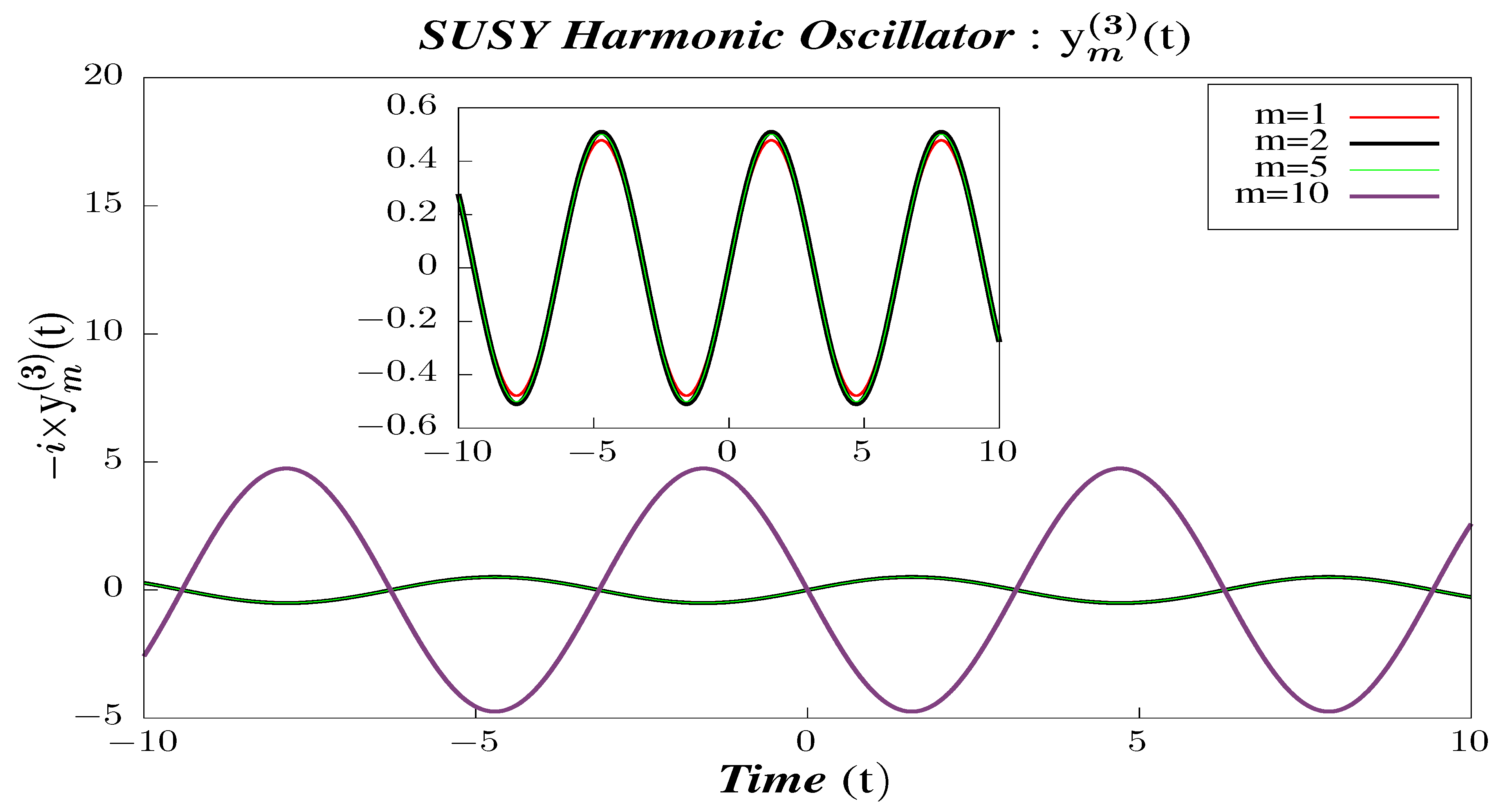 Symmetry 13 00044 g025