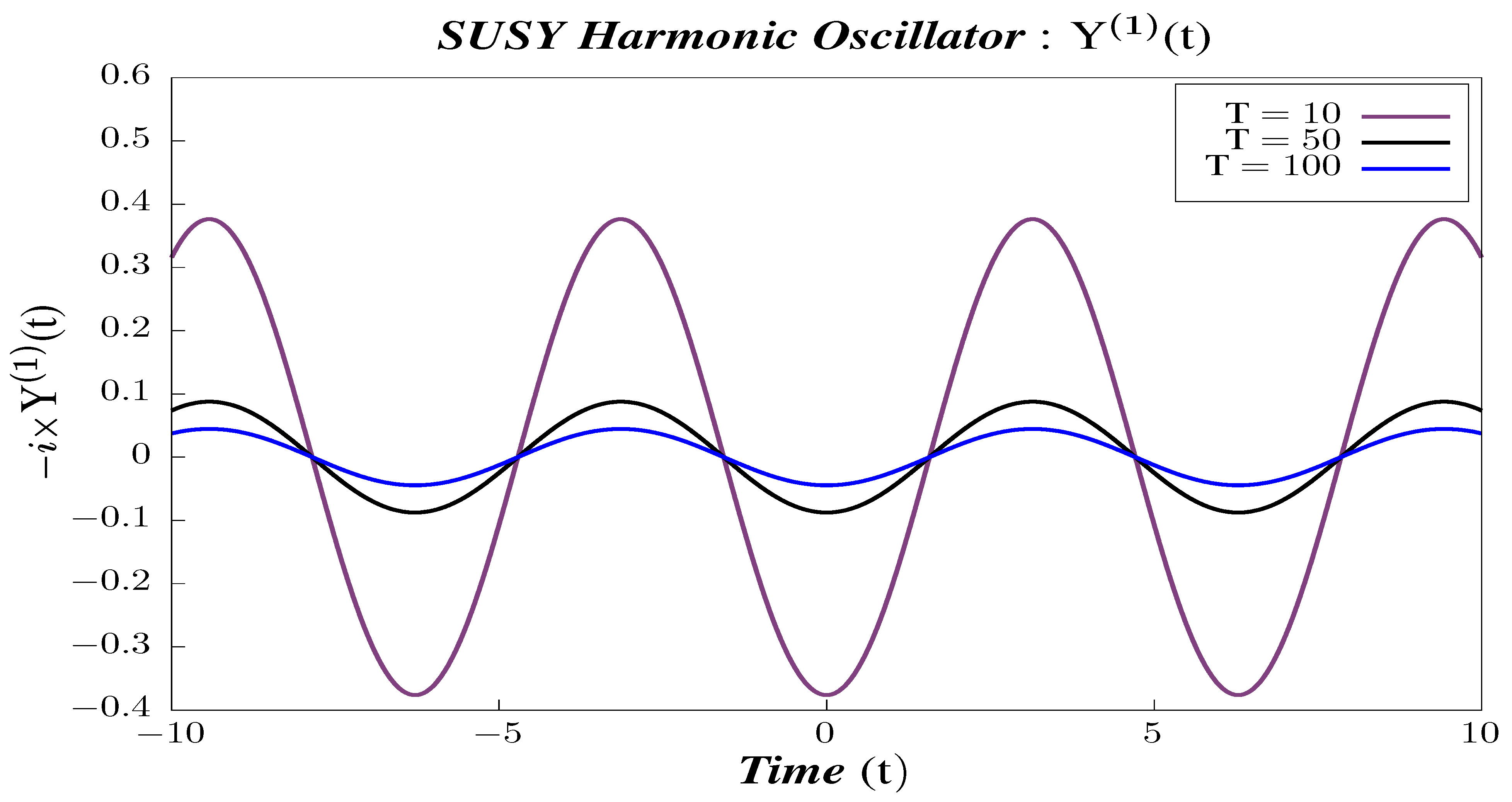 Symmetry 13 00044 g026