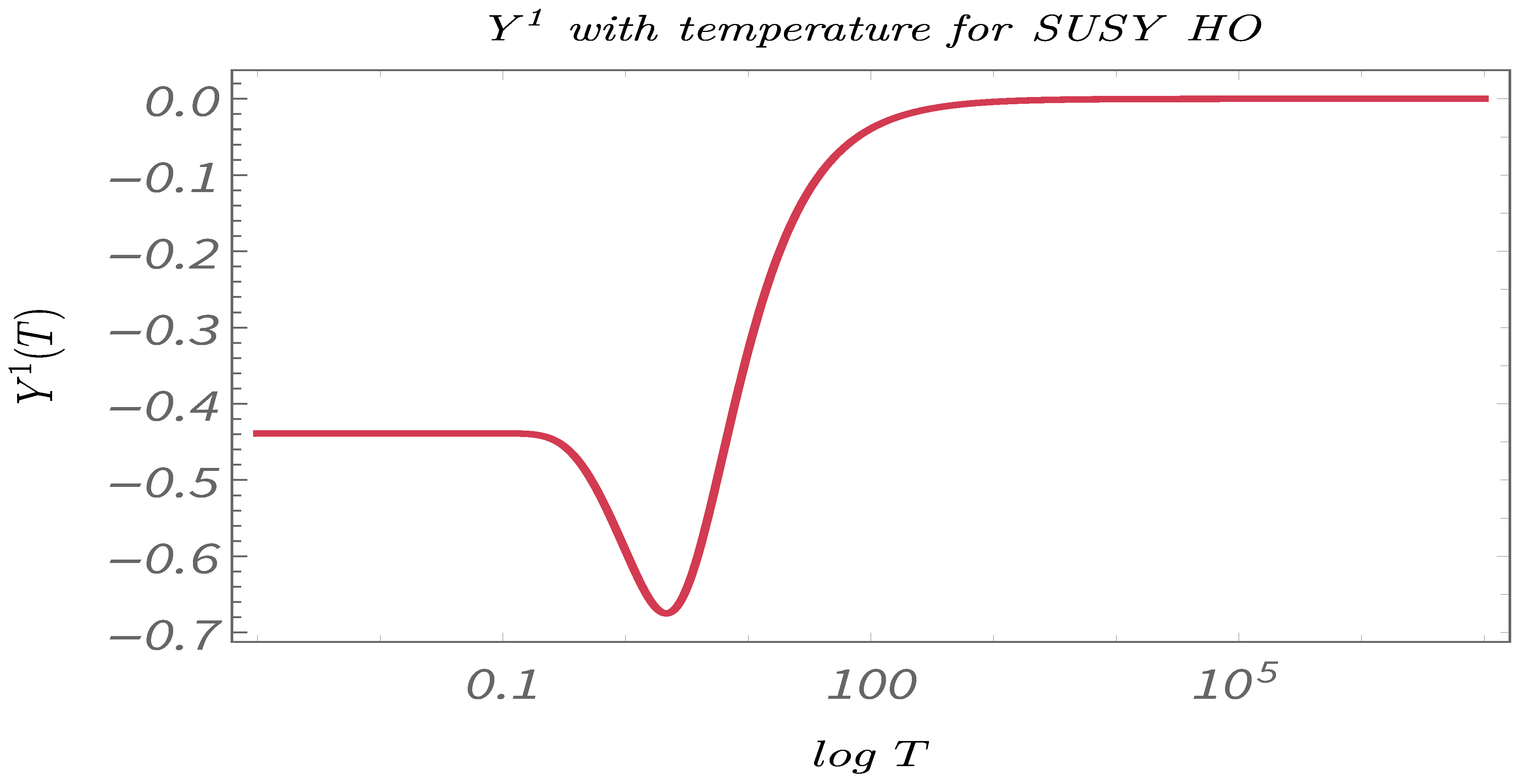Symmetry 13 00044 g029