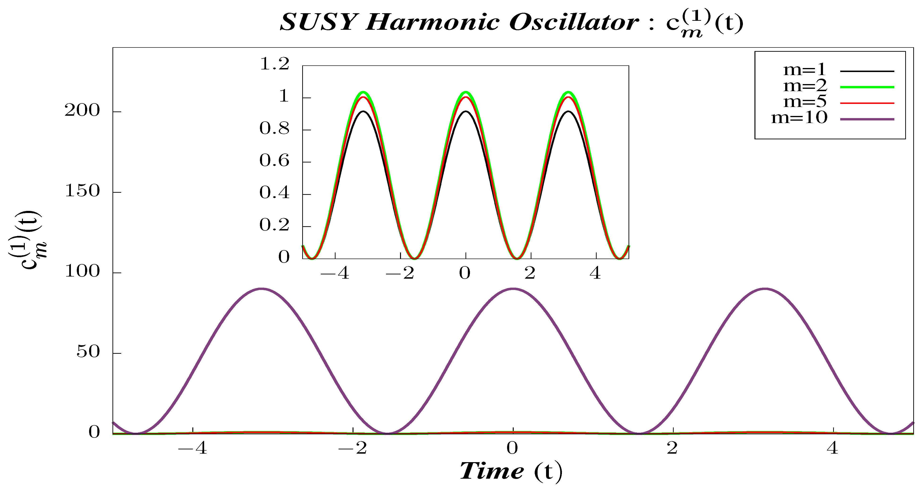 Symmetry 13 00044 g032
