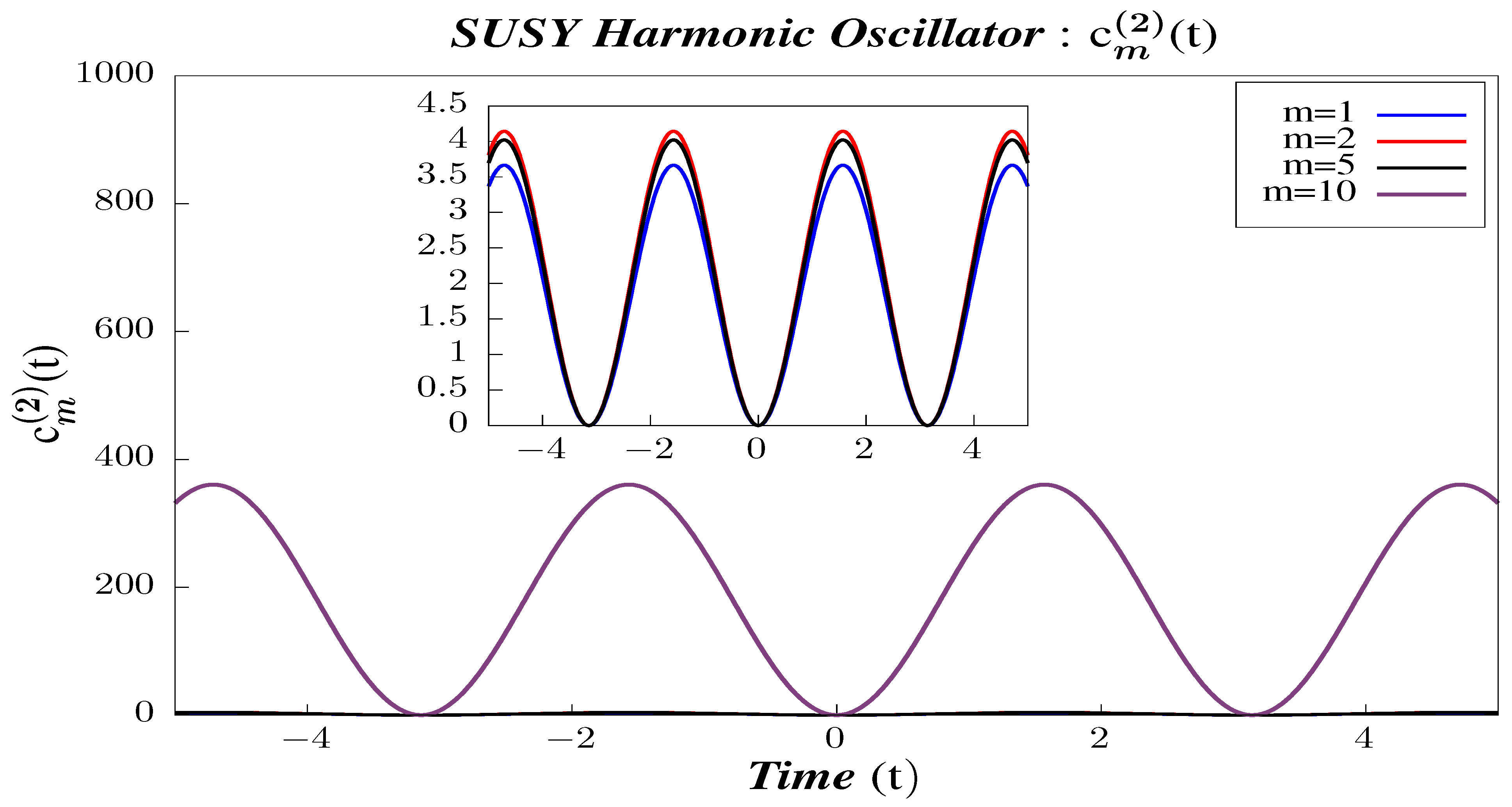 Symmetry 13 00044 g033