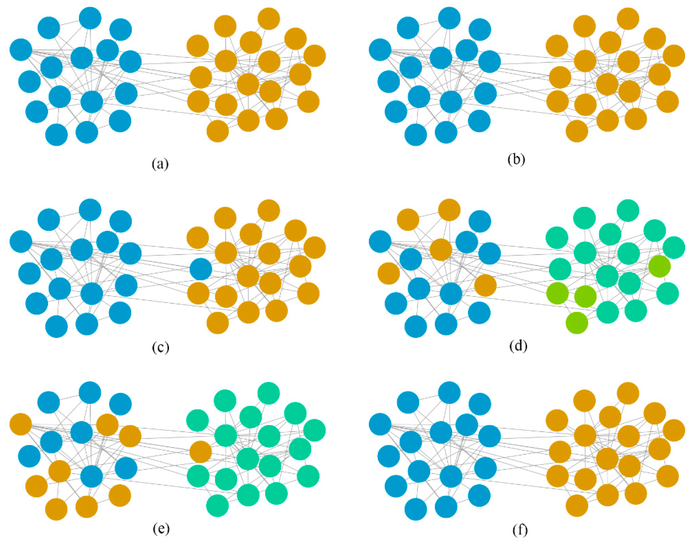 Symmetry 13 00049 g003 Symmetry 13 00049 g003